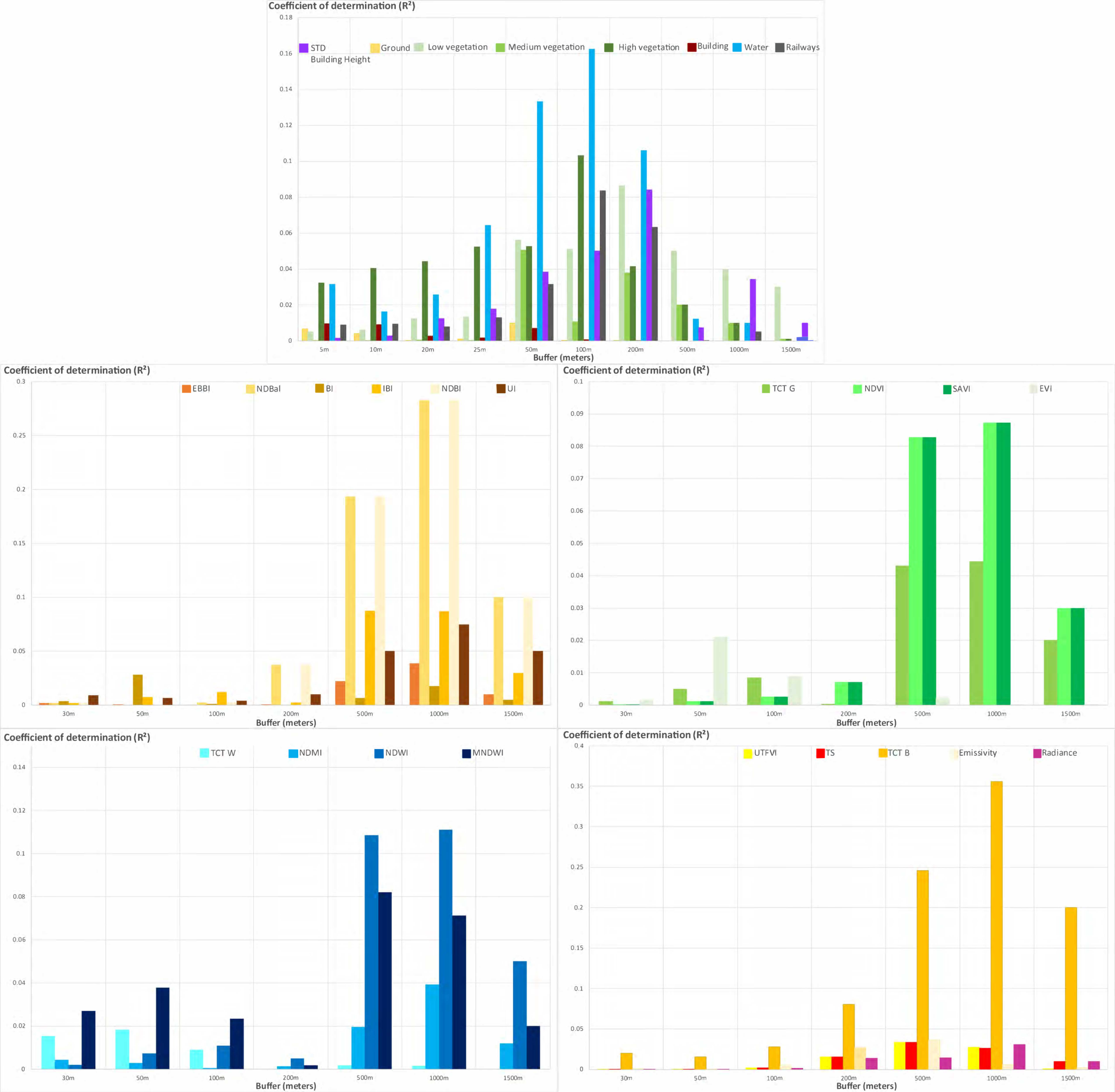 Remotesensing 12 02434 g005 Remotesensing 12 02434 g005