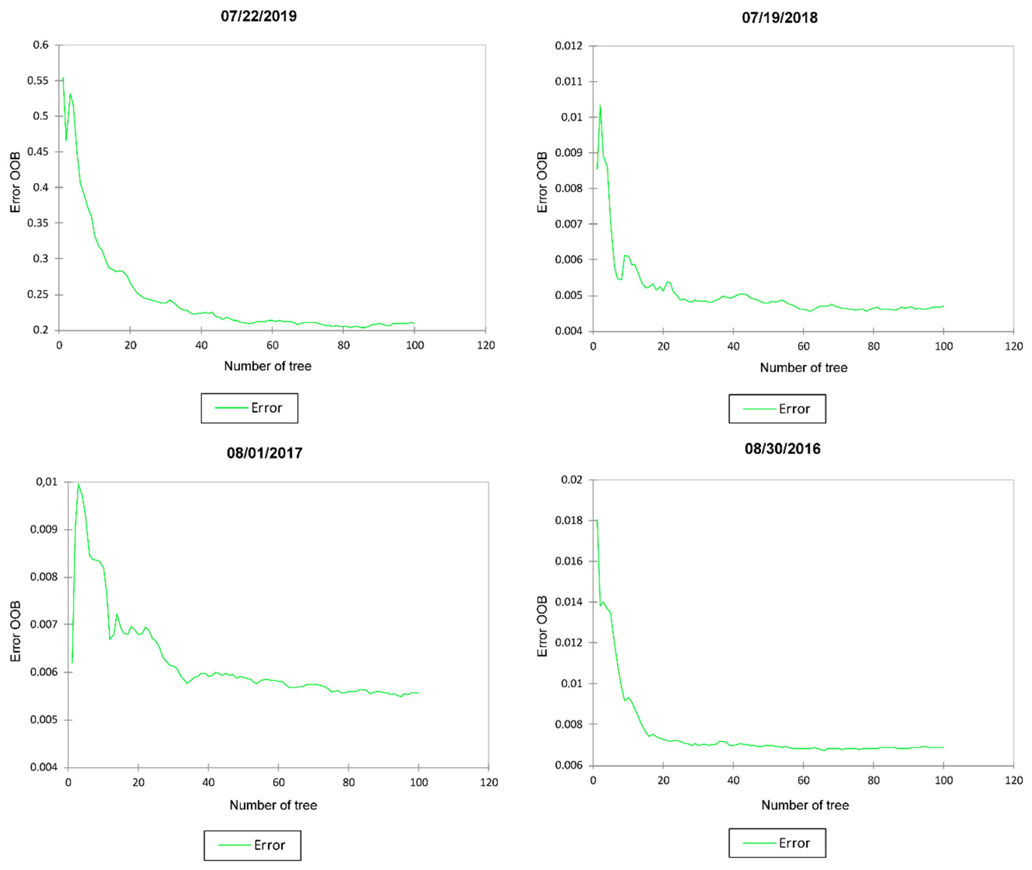 Remotesensing 12 02434 g006 Remotesensing 12 02434 g006