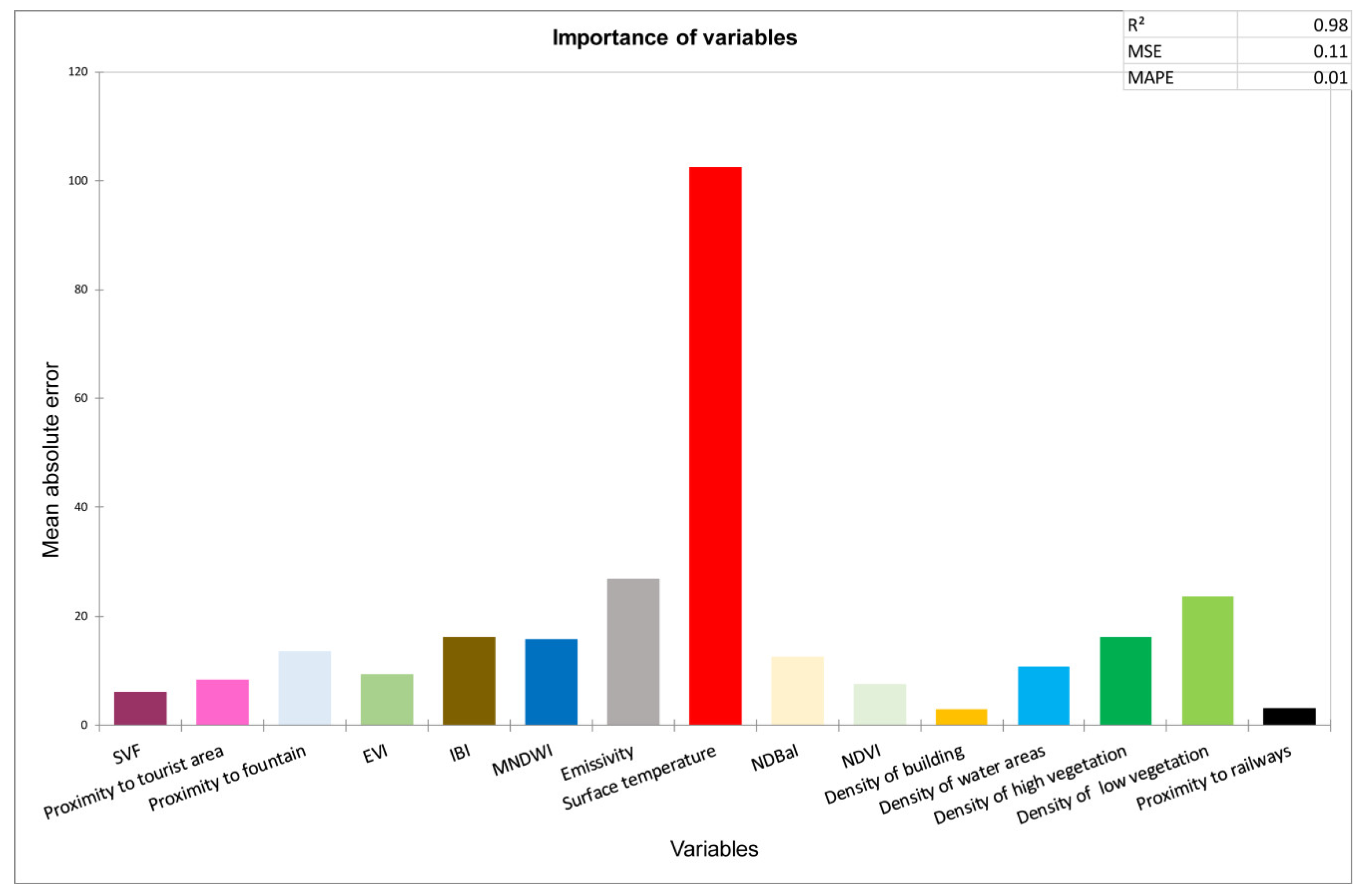 Remotesensing 12 02434 g012 Remotesensing 12 02434 g012
