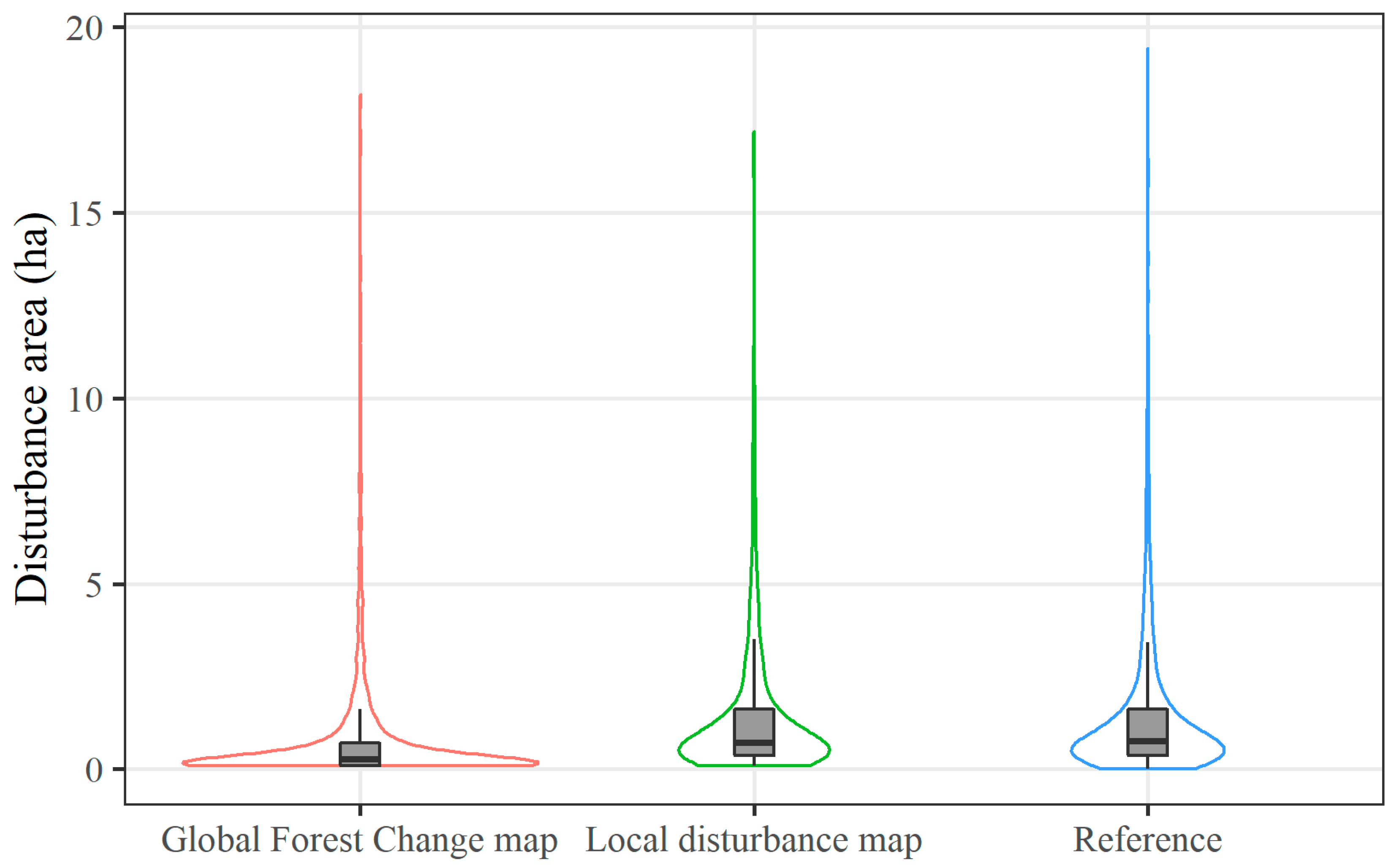 Remotesensing 12 02438 g007 Remotesensing 12 02438 g007