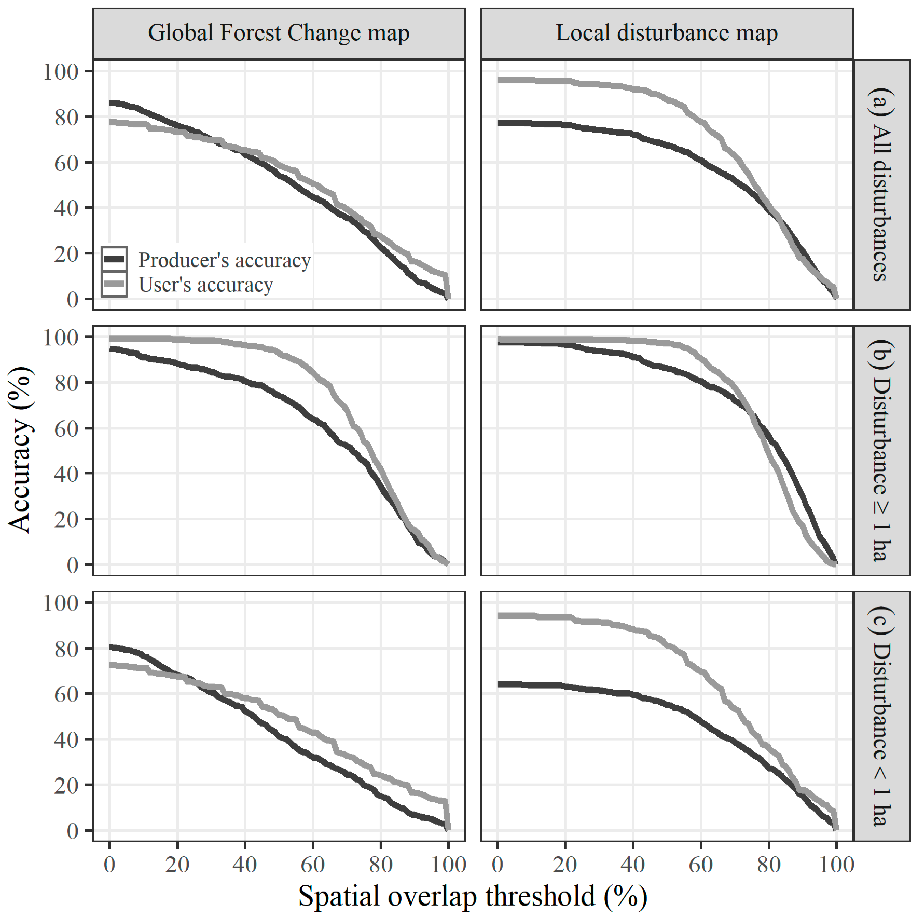 Remotesensing 12 02438 g008 Remotesensing 12 02438 g008