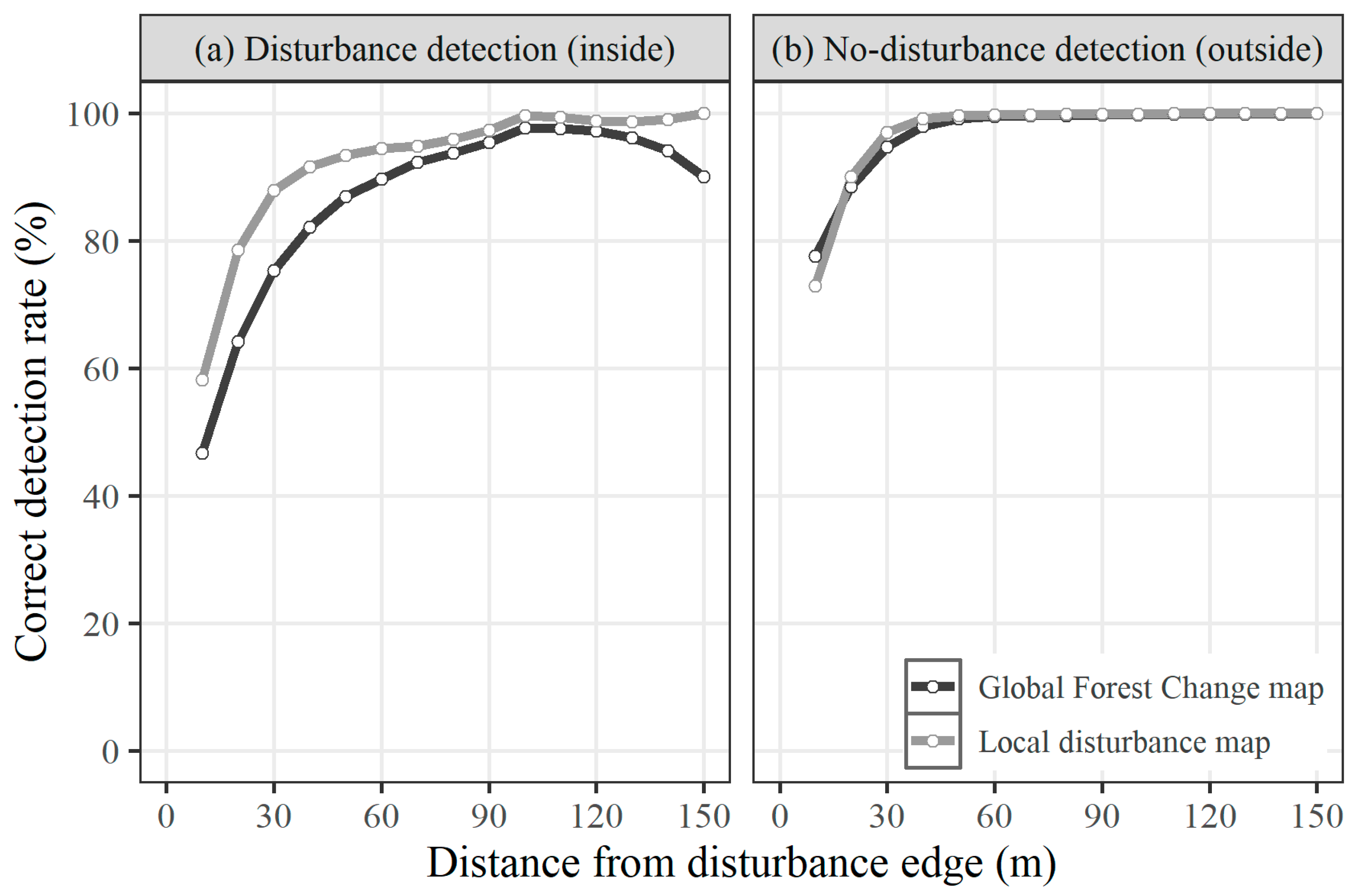 Remotesensing 12 02438 g011 Remotesensing 12 02438 g011