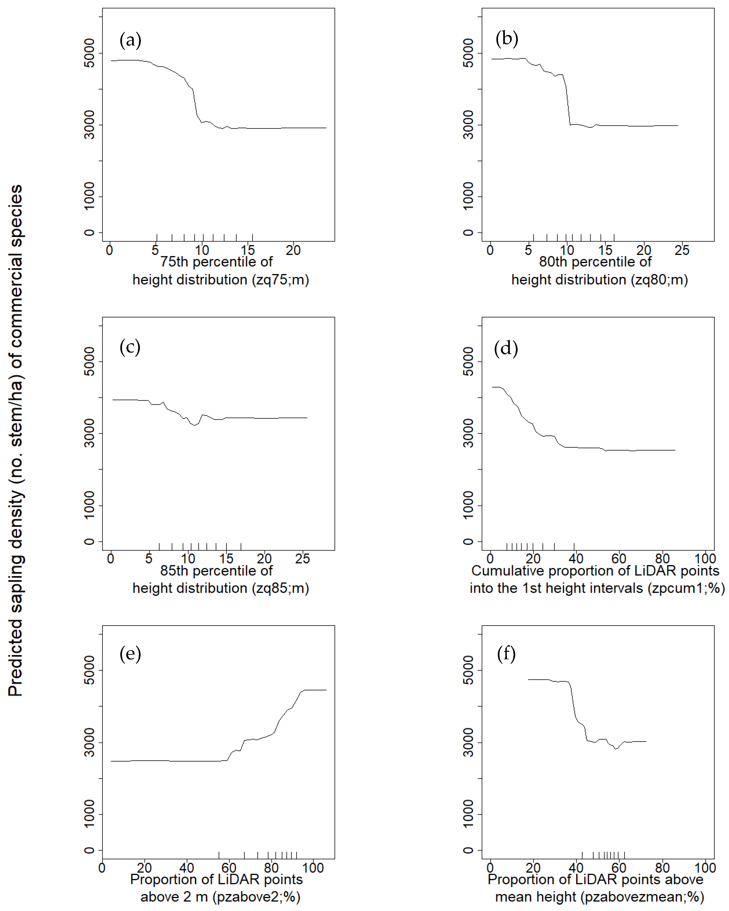 Remotesensing 12 02440 g003 Remotesensing 12 02440 g003