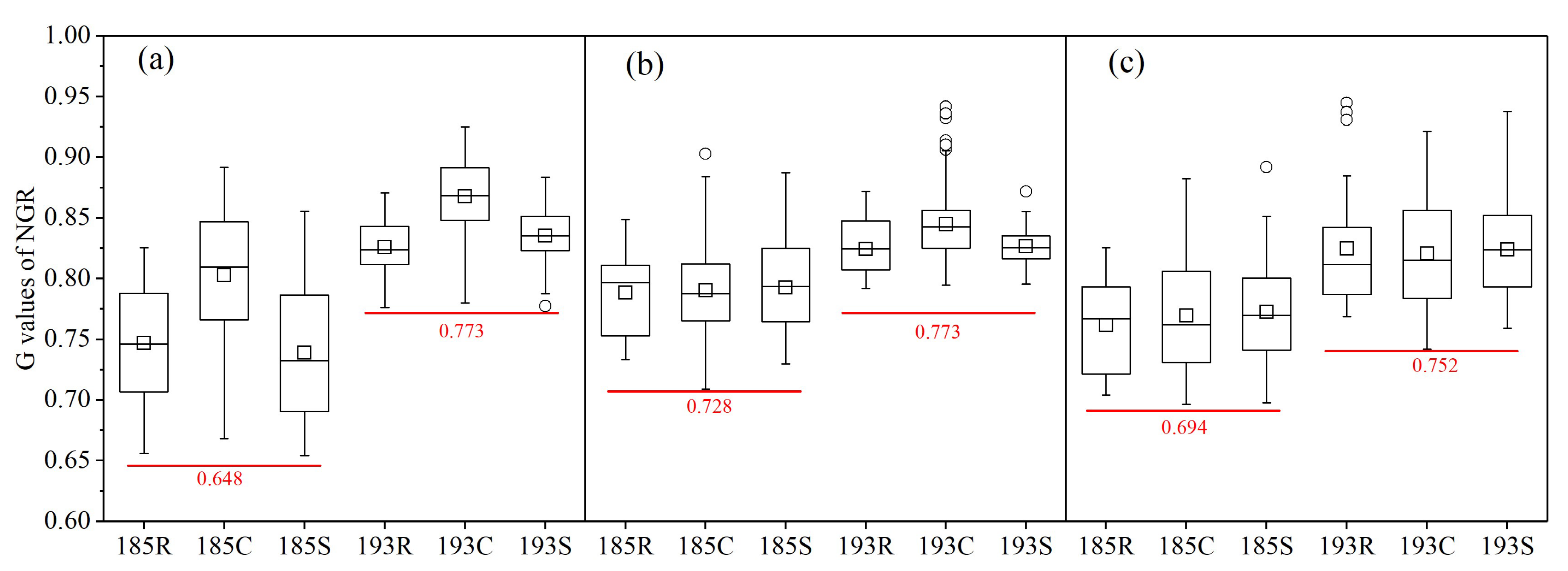 Remotesensing 12 02441 g003 Remotesensing 12 02441 g003