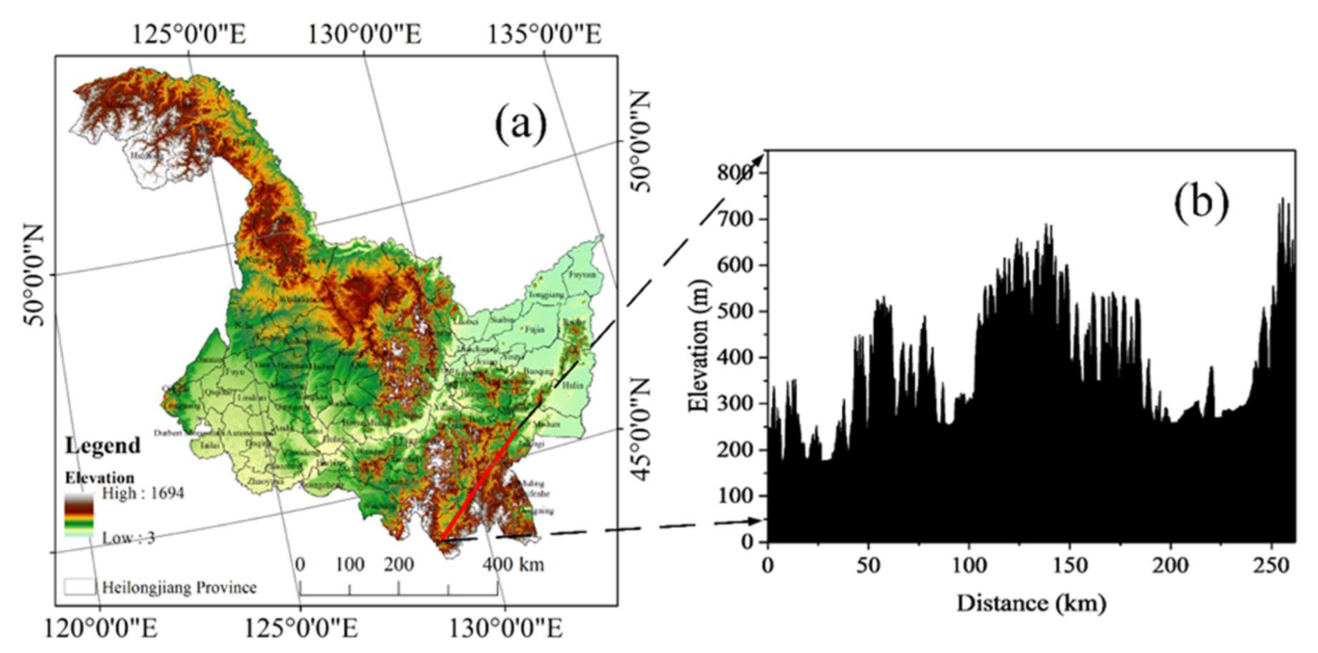 Remotesensing 12 02441 g0a4 Remotesensing 12 02441 g0a4