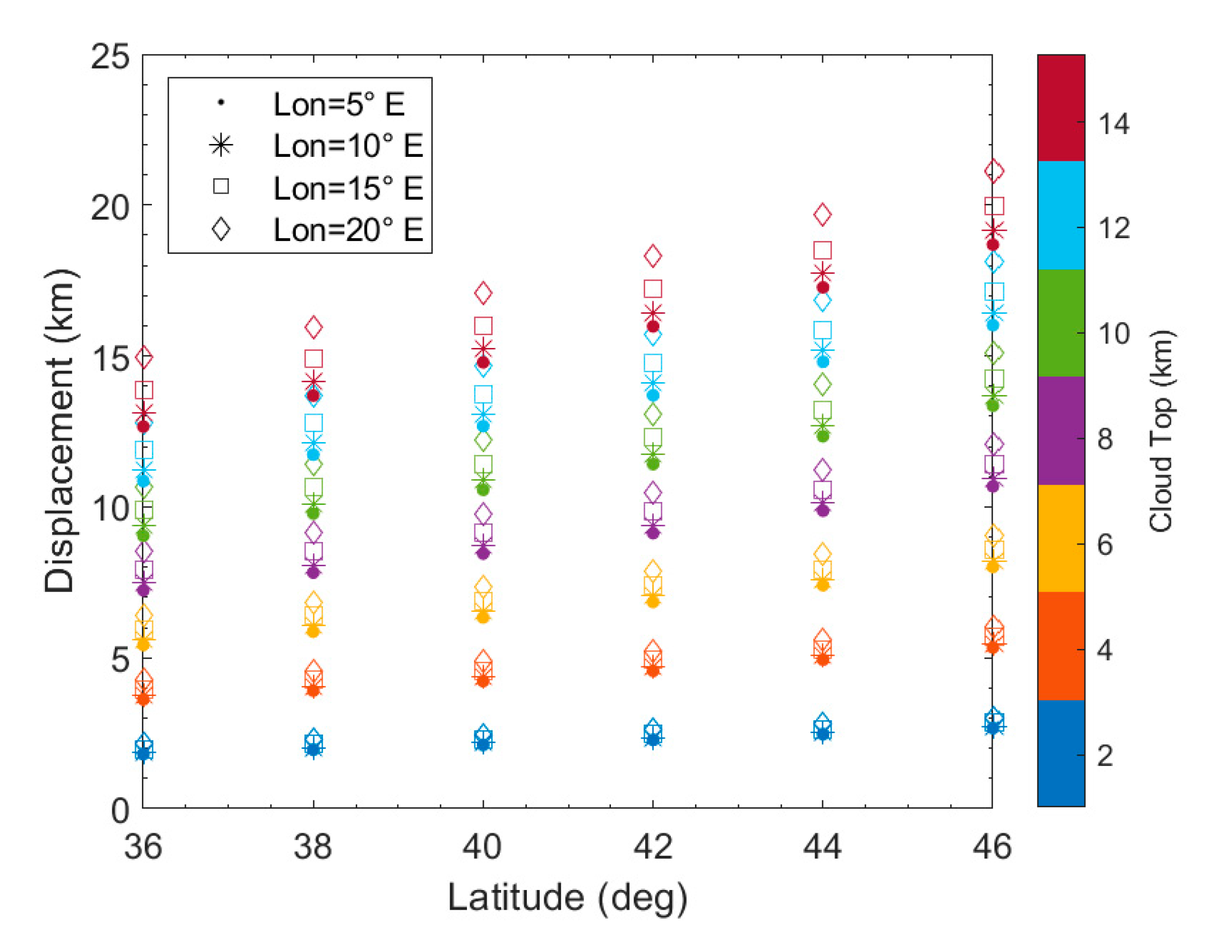 Remotesensing 12 02444 g002 Remotesensing 12 02444 g002