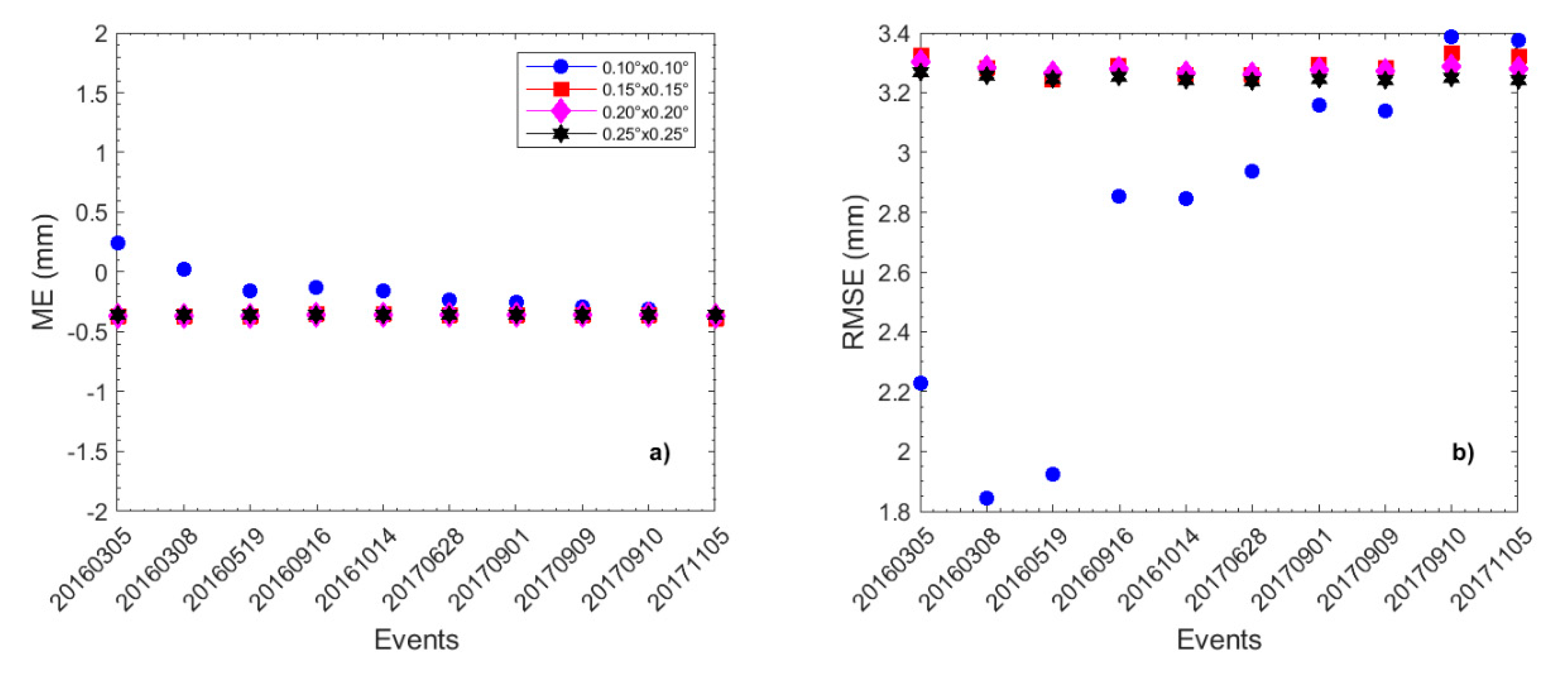 Remotesensing 12 02444 g011 Remotesensing 12 02444 g011
