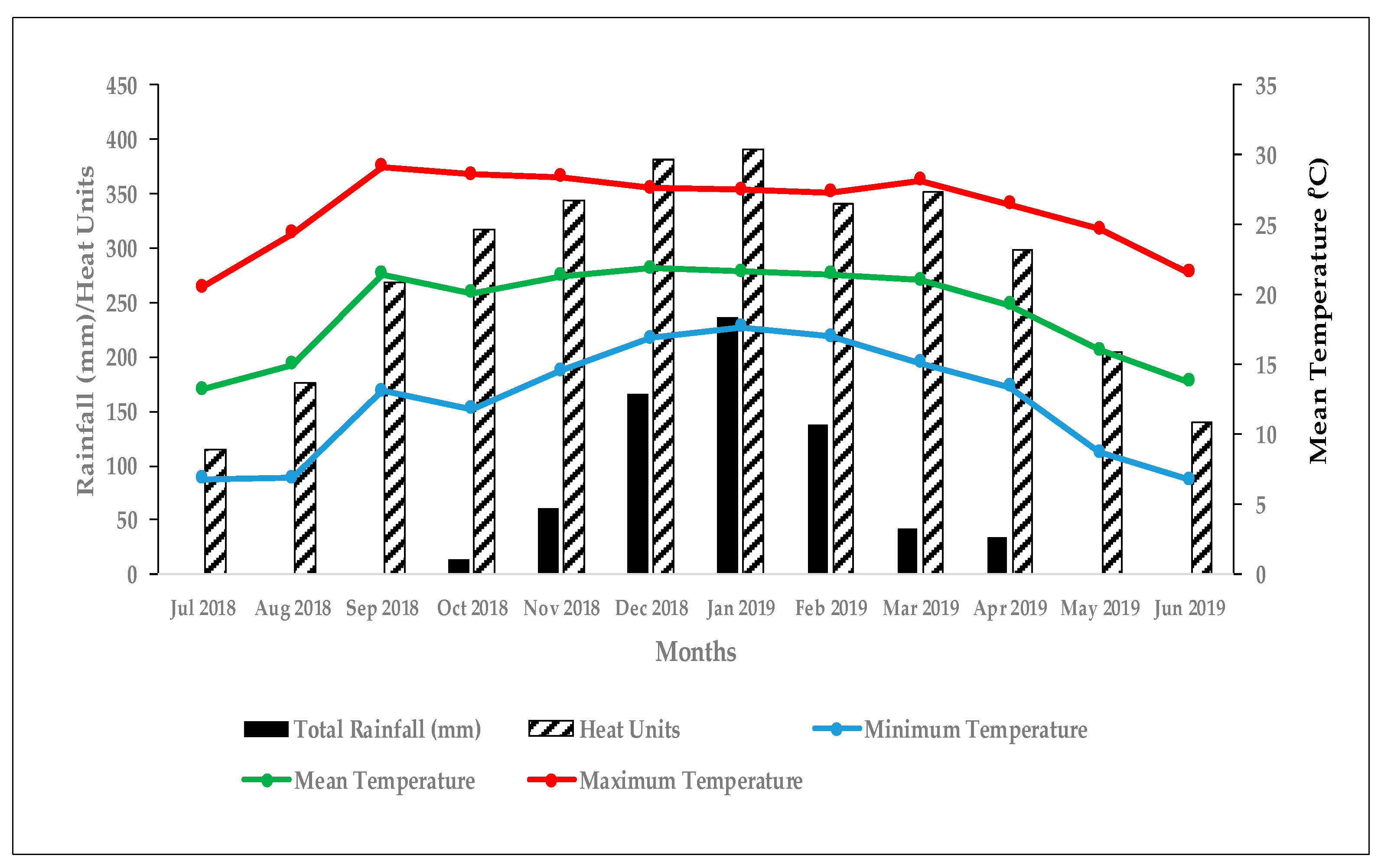 Remotesensing 12 02445 g002 Remotesensing 12 02445 g002