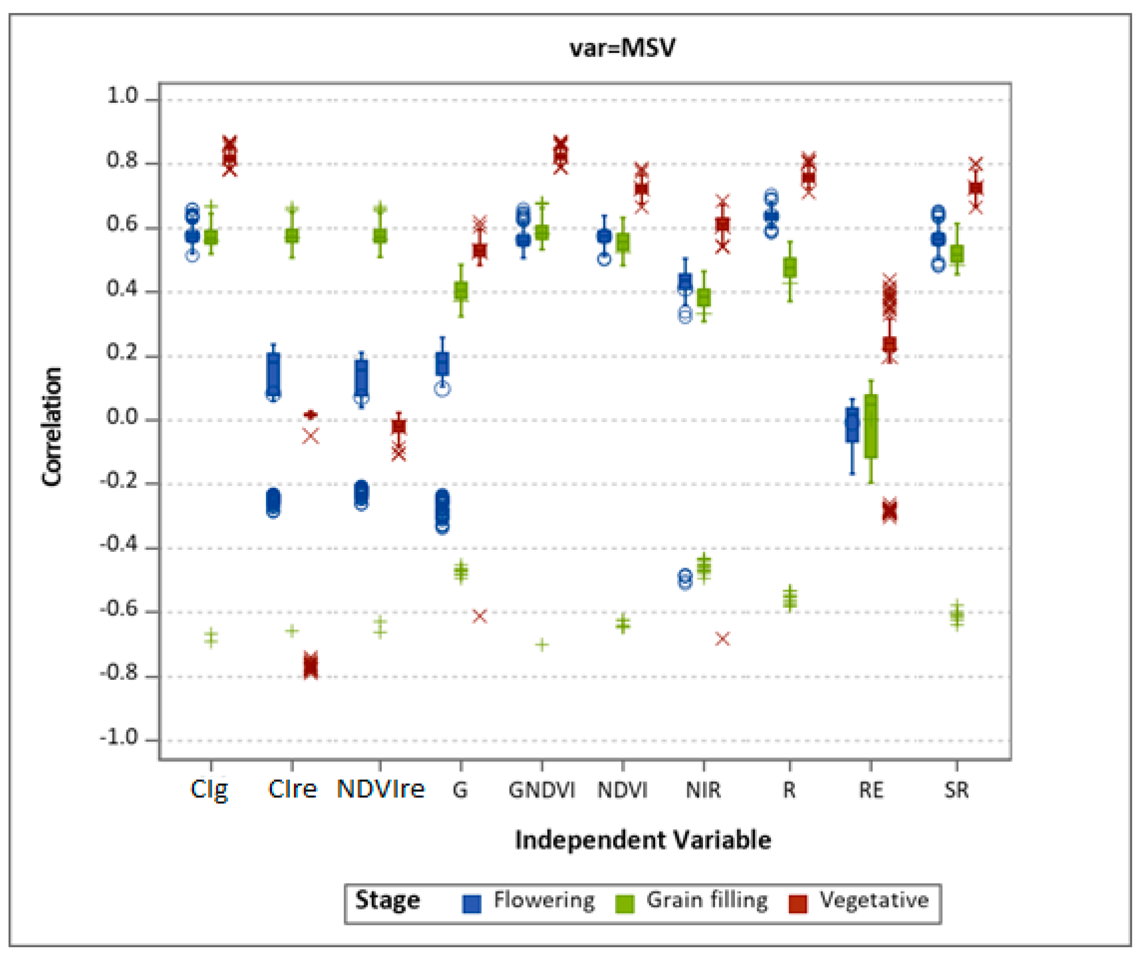 Remotesensing 12 02445 g006 Remotesensing 12 02445 g006