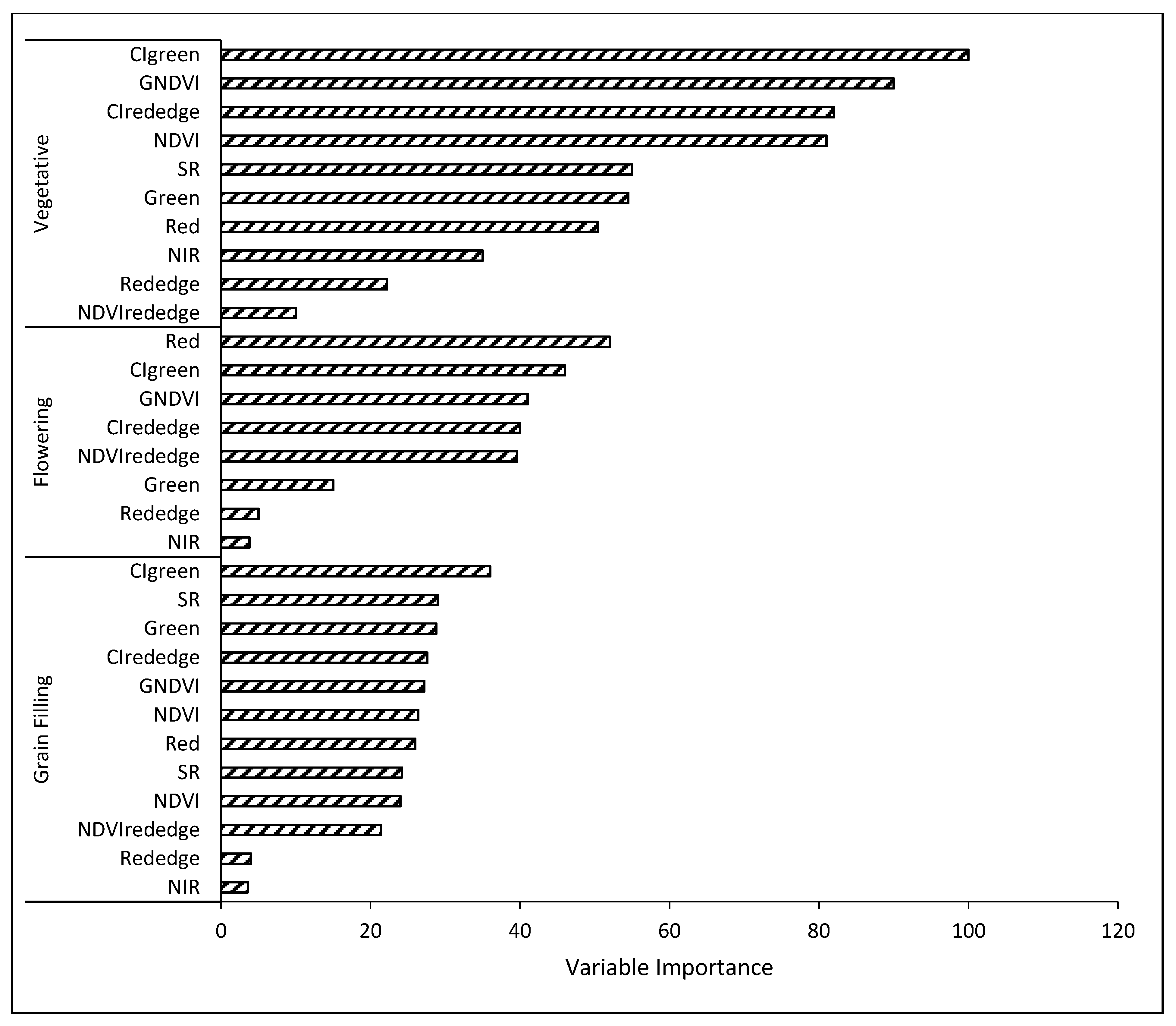 Remotesensing 12 02445 g008 Remotesensing 12 02445 g008