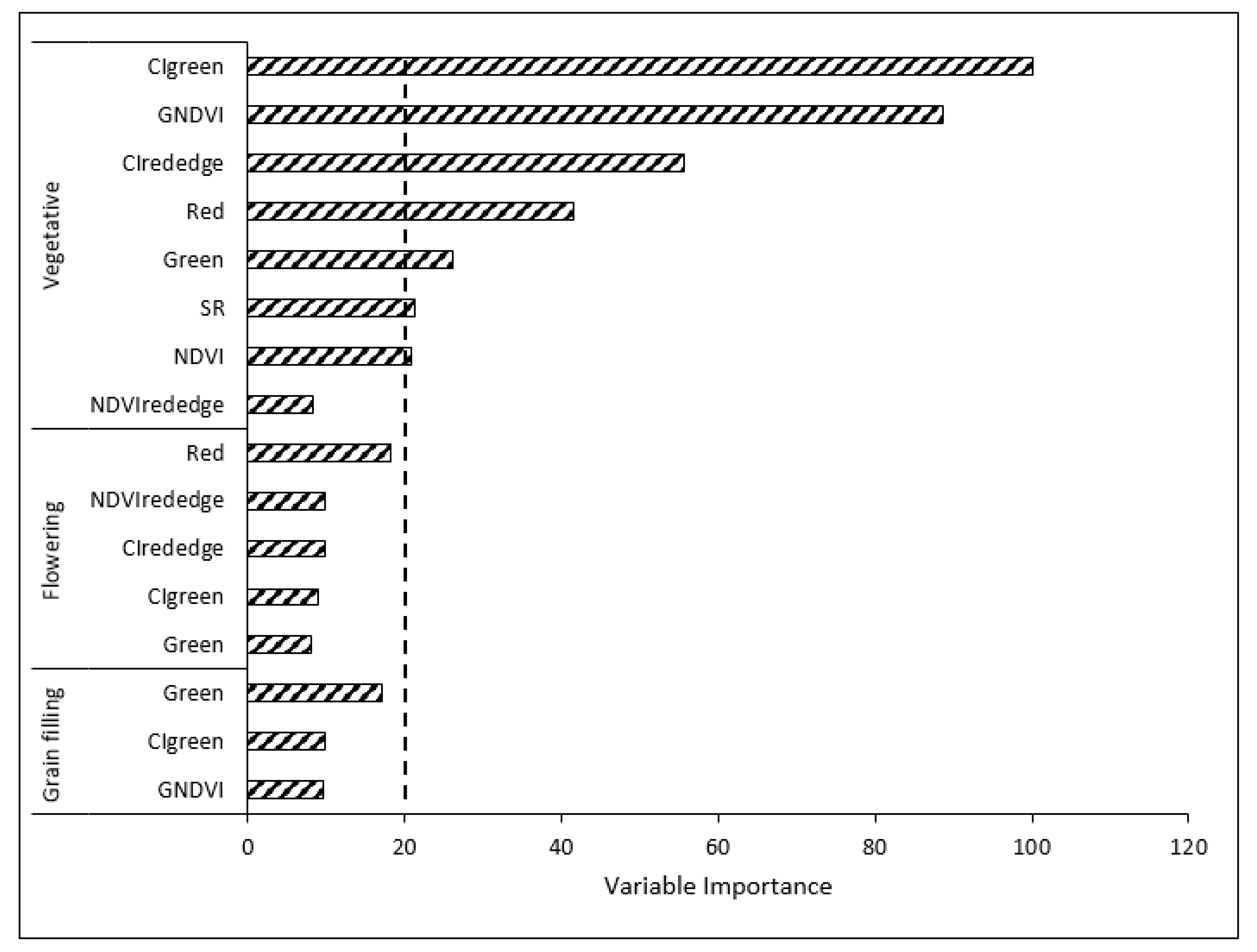 Remotesensing 12 02445 g009 Remotesensing 12 02445 g009