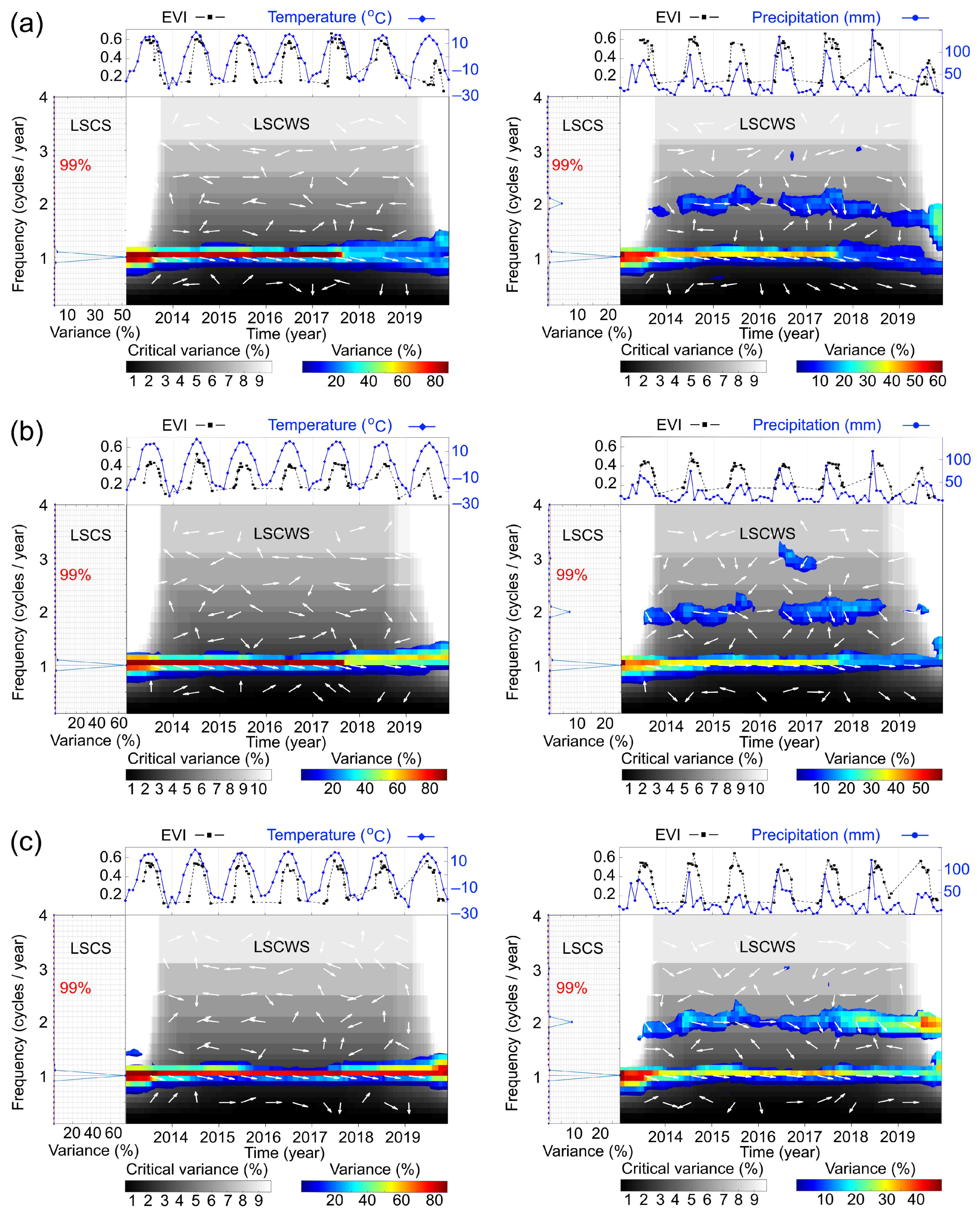 Remotesensing 12 02446 g010 Remotesensing 12 02446 g010