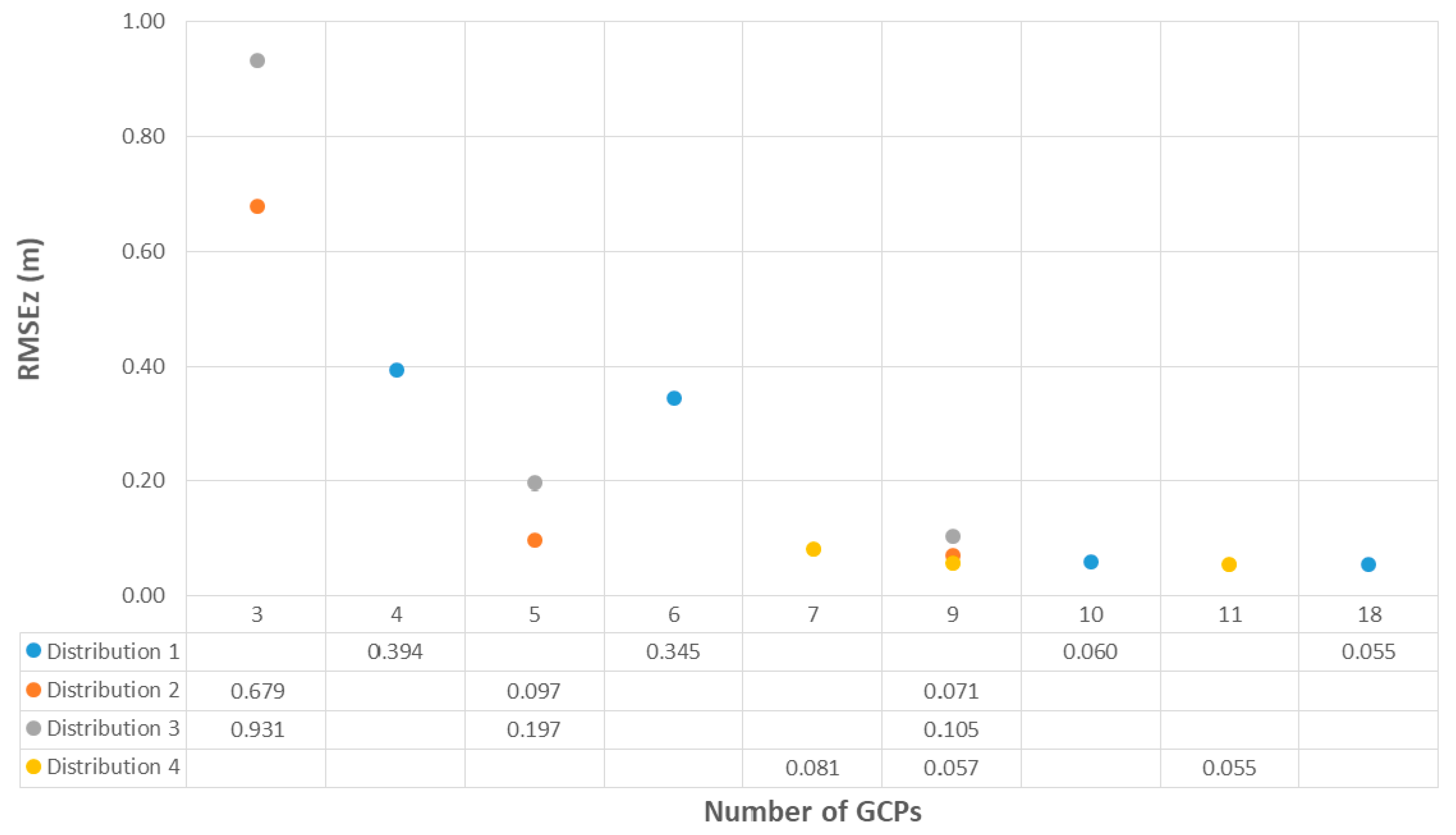 Remotesensing 12 02447 g010 Remotesensing 12 02447 g010