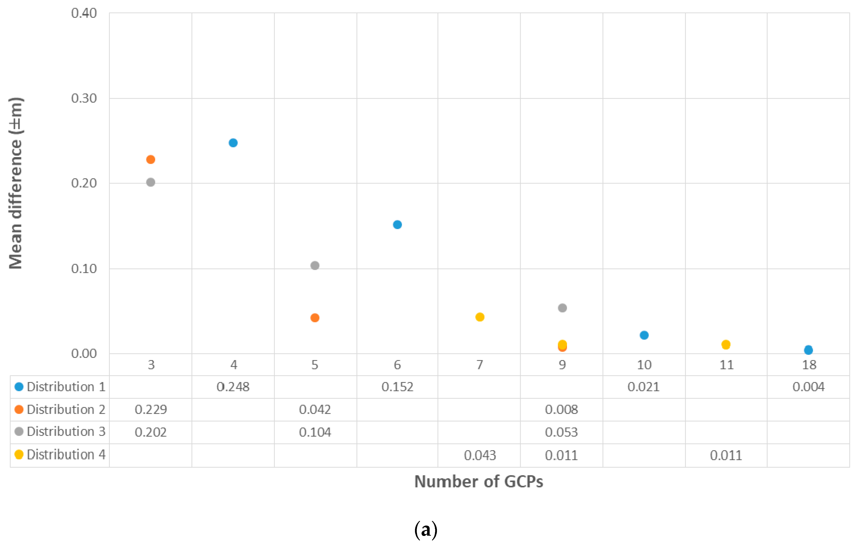 Remotesensing 12 02447 g011a Remotesensing 12 02447 g011a