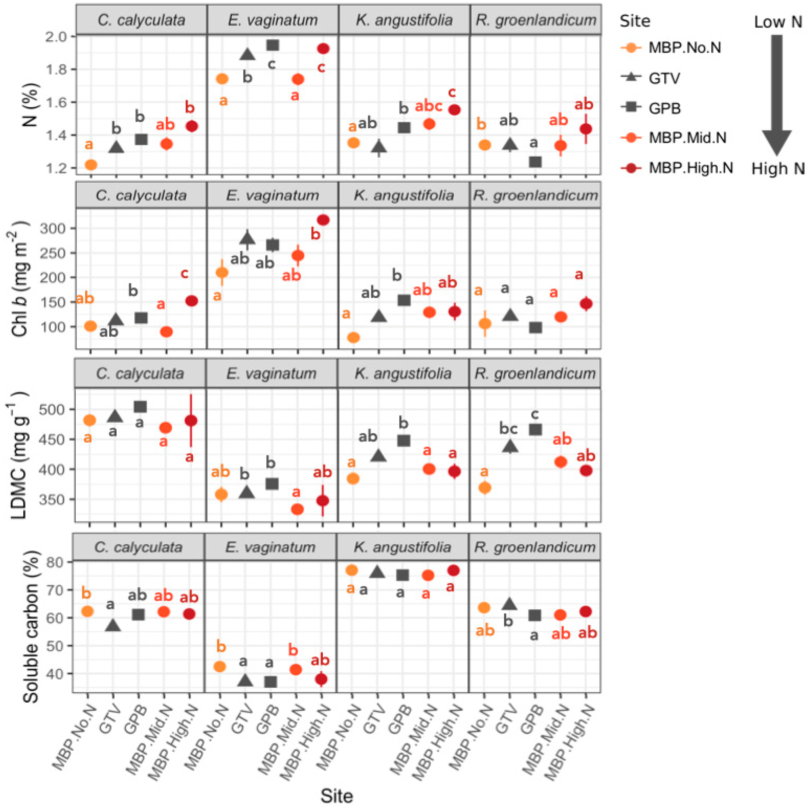 Remotesensing 12 02448 g002 Remotesensing 12 02448 g002