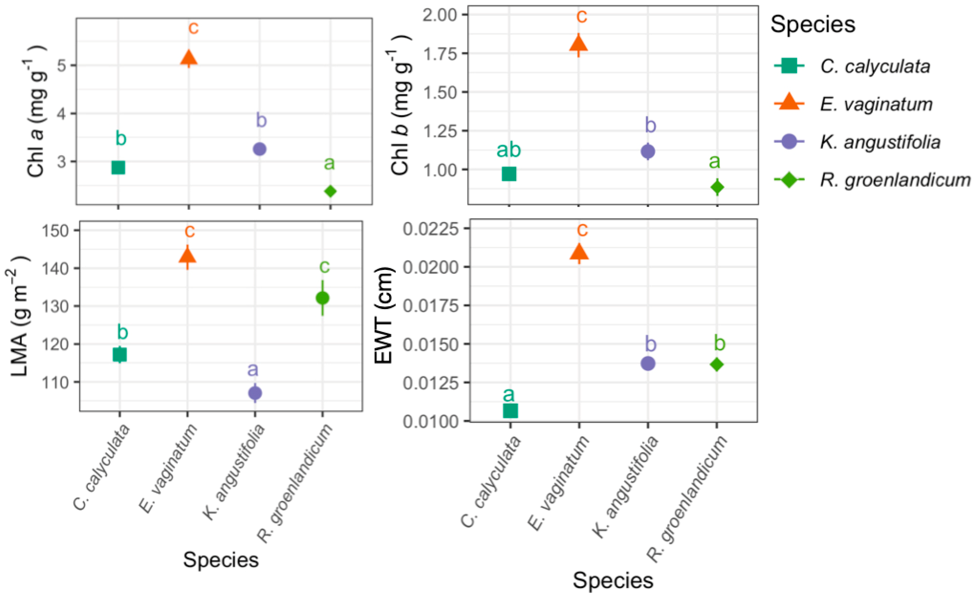 Remotesensing 12 02448 g003 Remotesensing 12 02448 g003