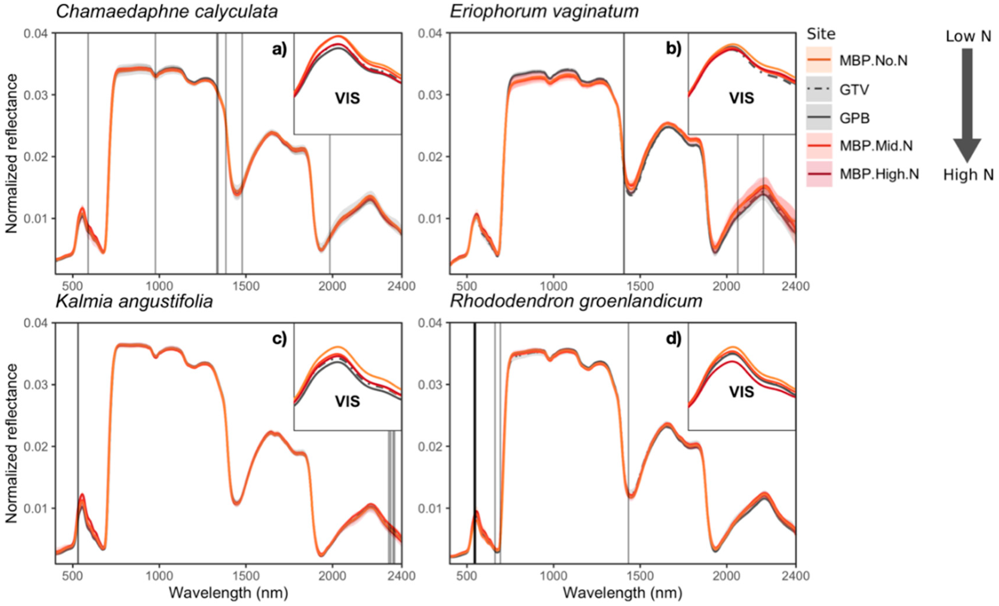 Remotesensing 12 02448 g004 Remotesensing 12 02448 g004