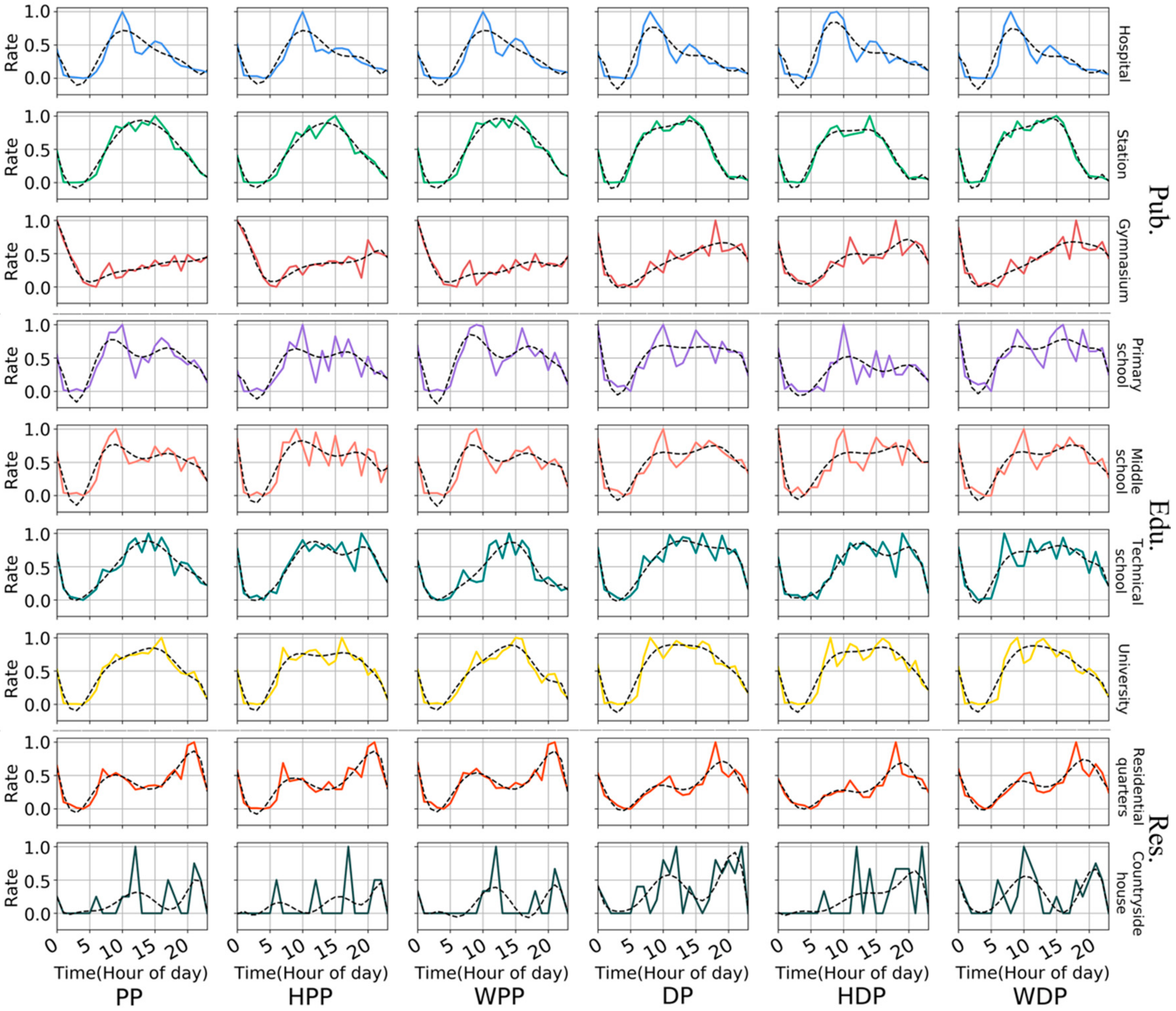 Remotesensing 12 02449 g011