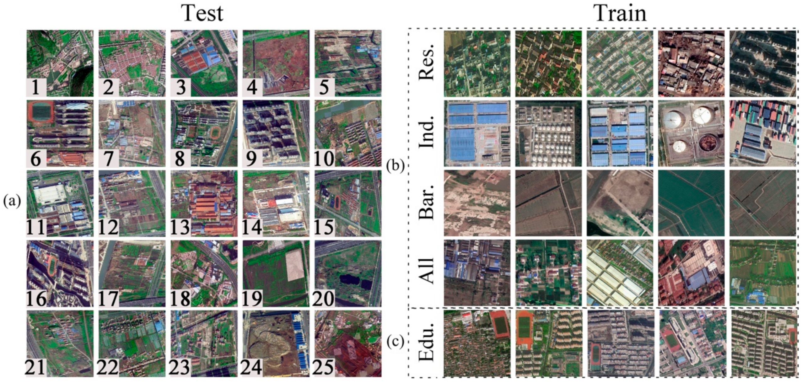 Remotesensing 12 02449 g012