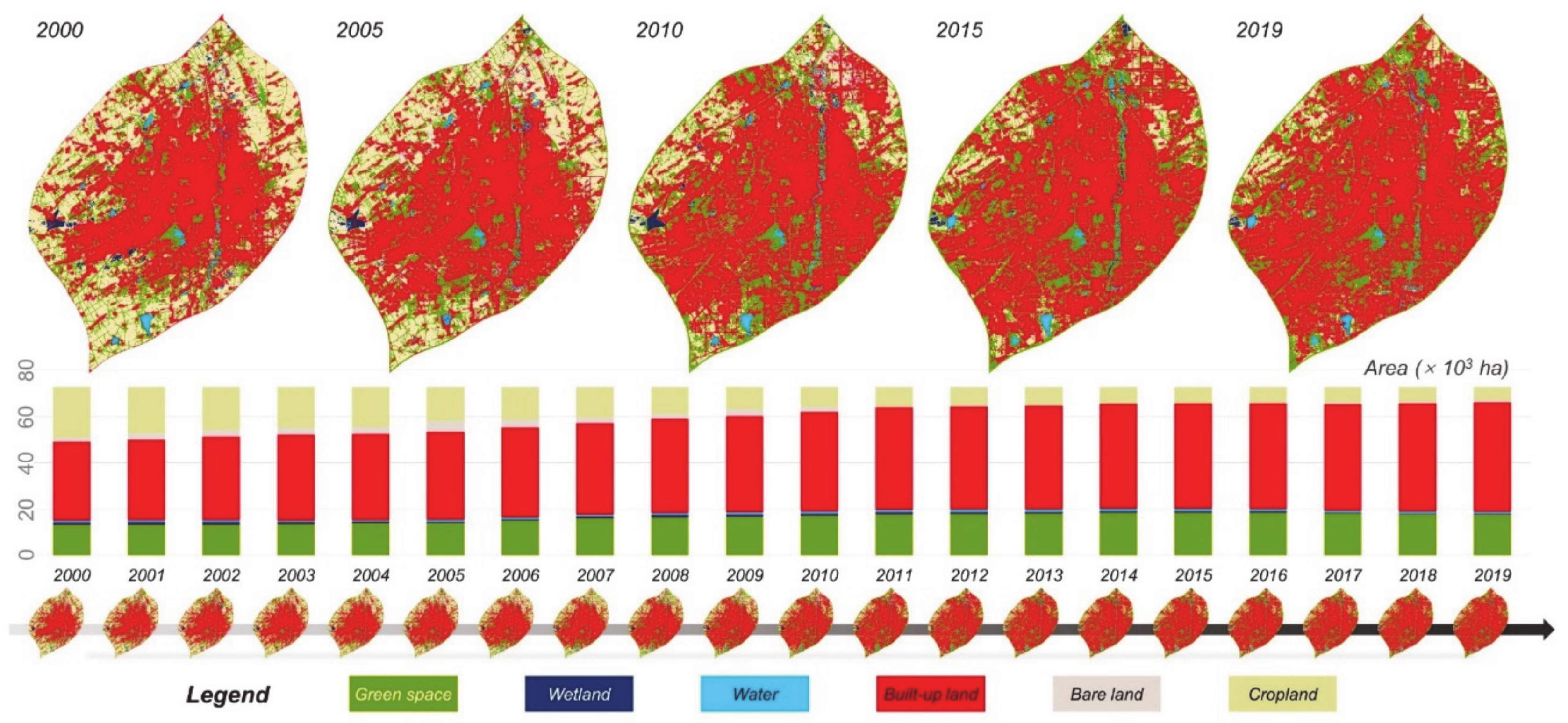 Remotesensing 12 02451 g005