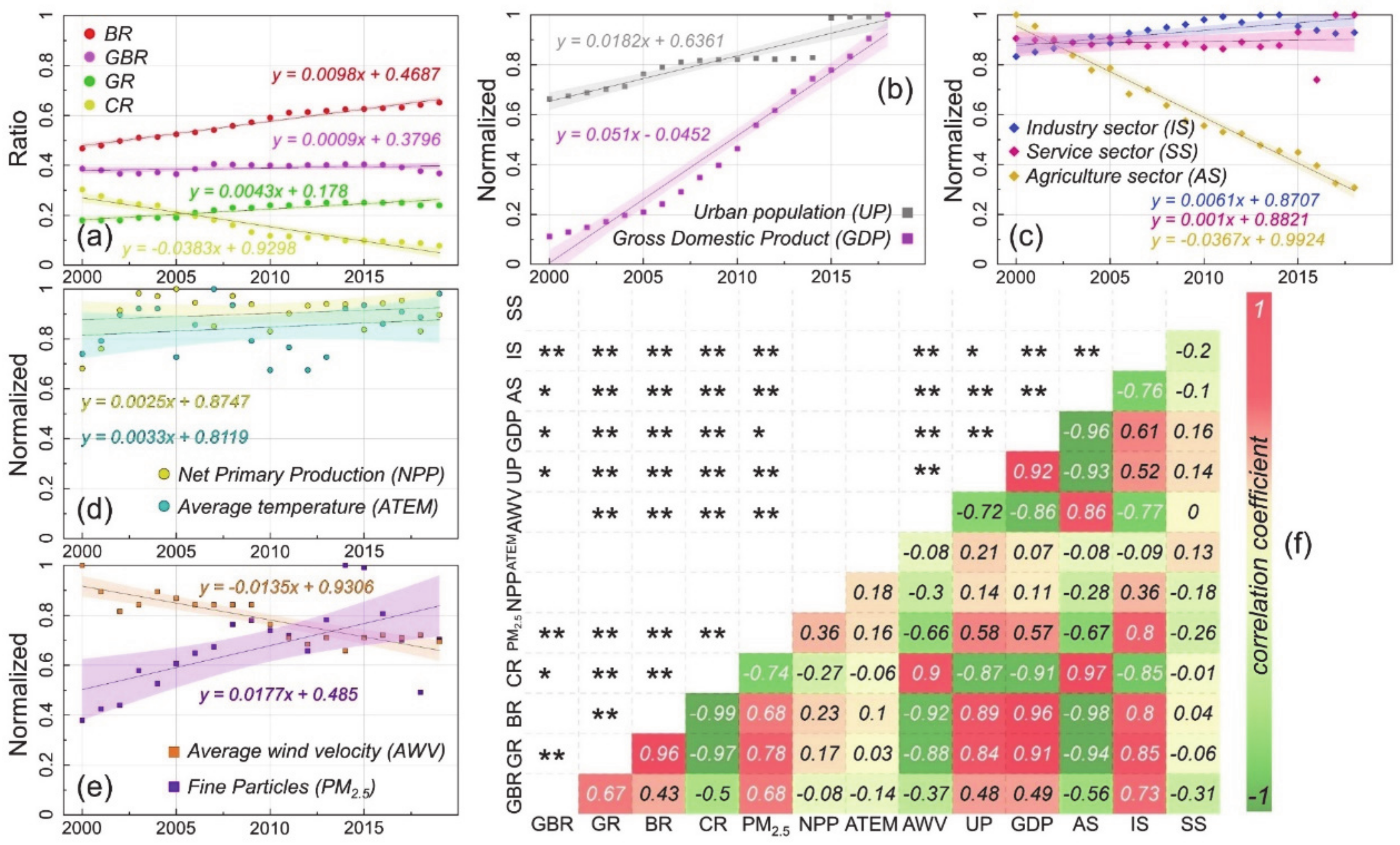 Remotesensing 12 02451 g006