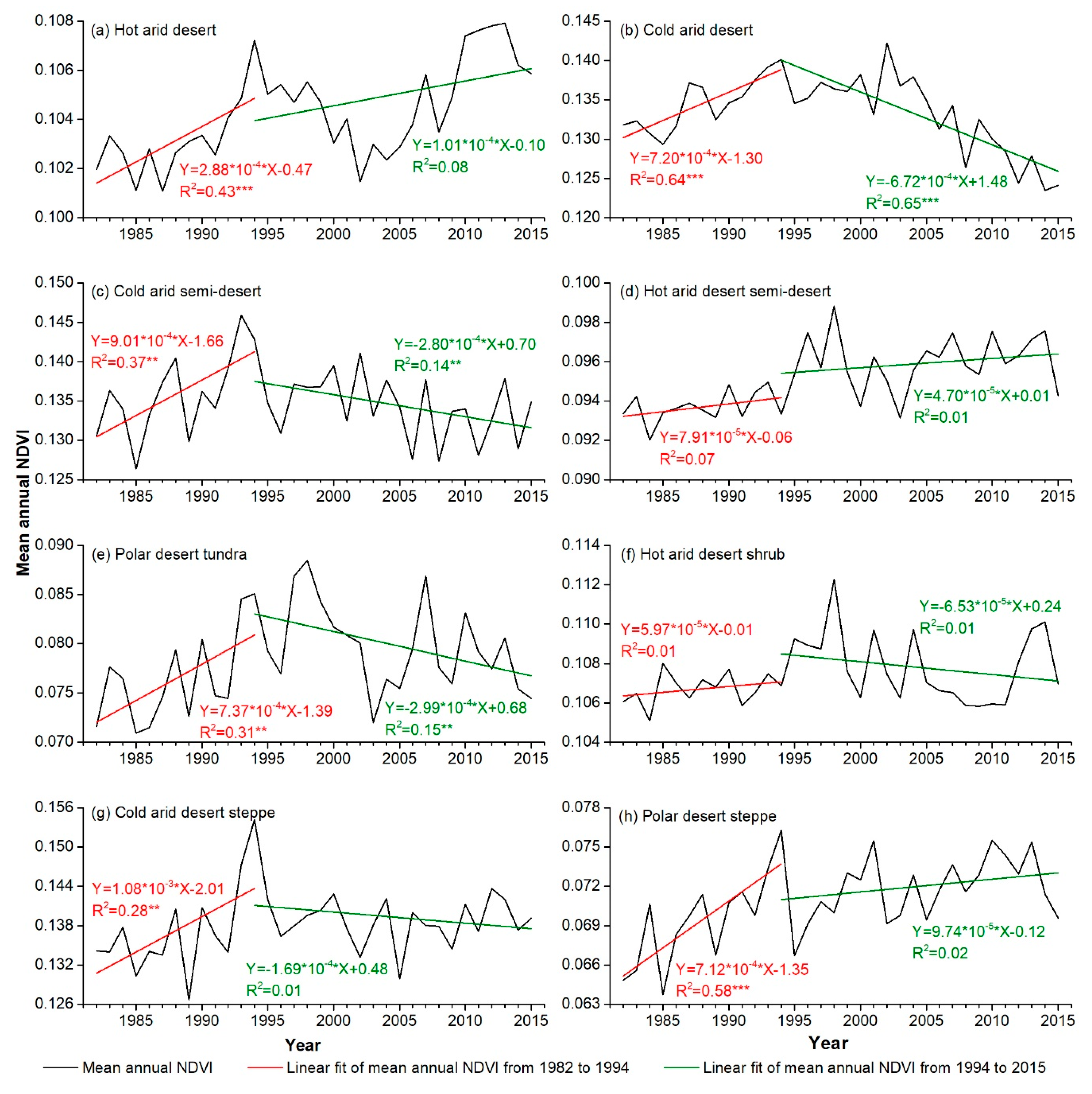 Remotesensing 12 02452 g003