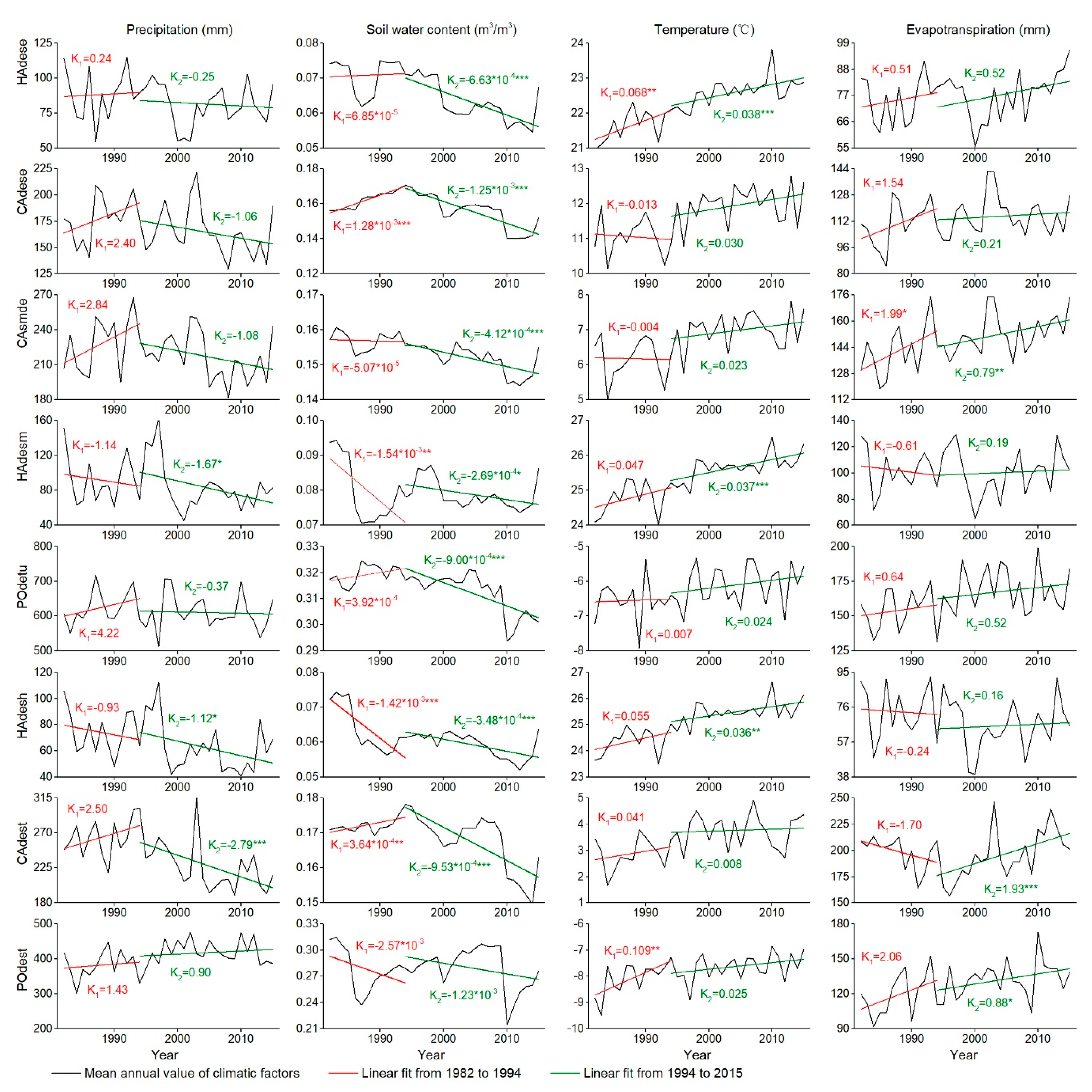 Remotesensing 12 02452 g004