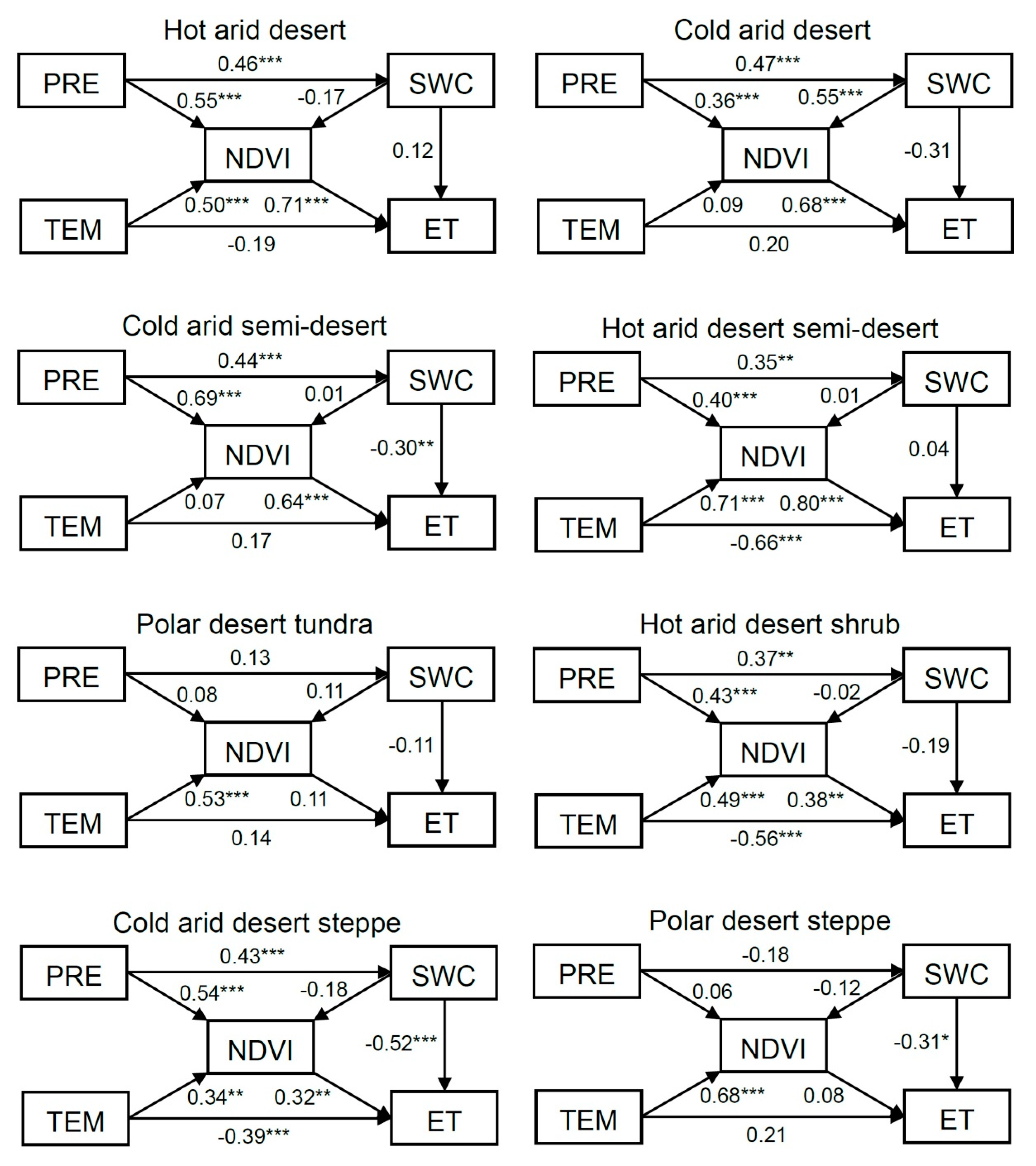 Remotesensing 12 02452 g005