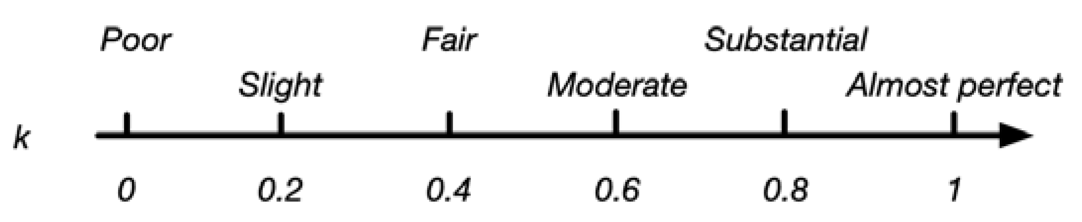 Remotesensing 12 02453 g007