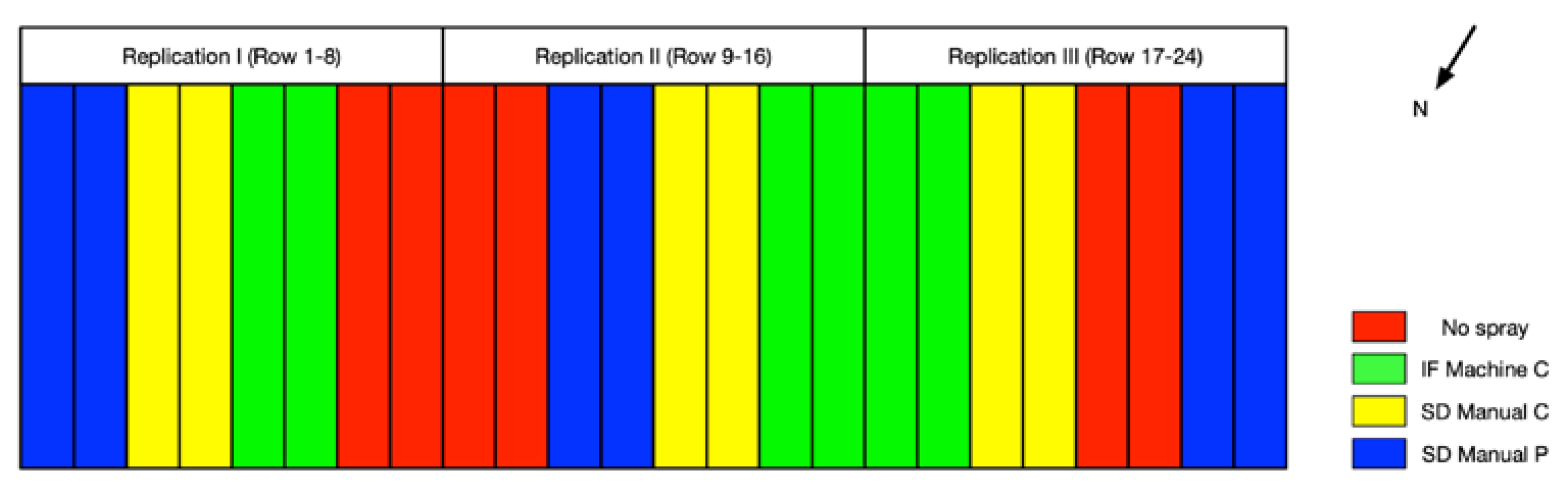 Remotesensing 12 02453 g008