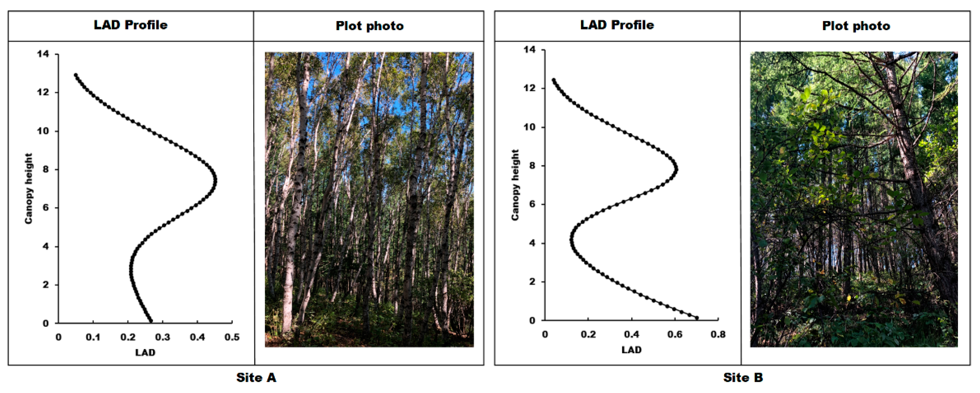 Remotesensing 12 02457 g010 Remotesensing 12 02457 g010