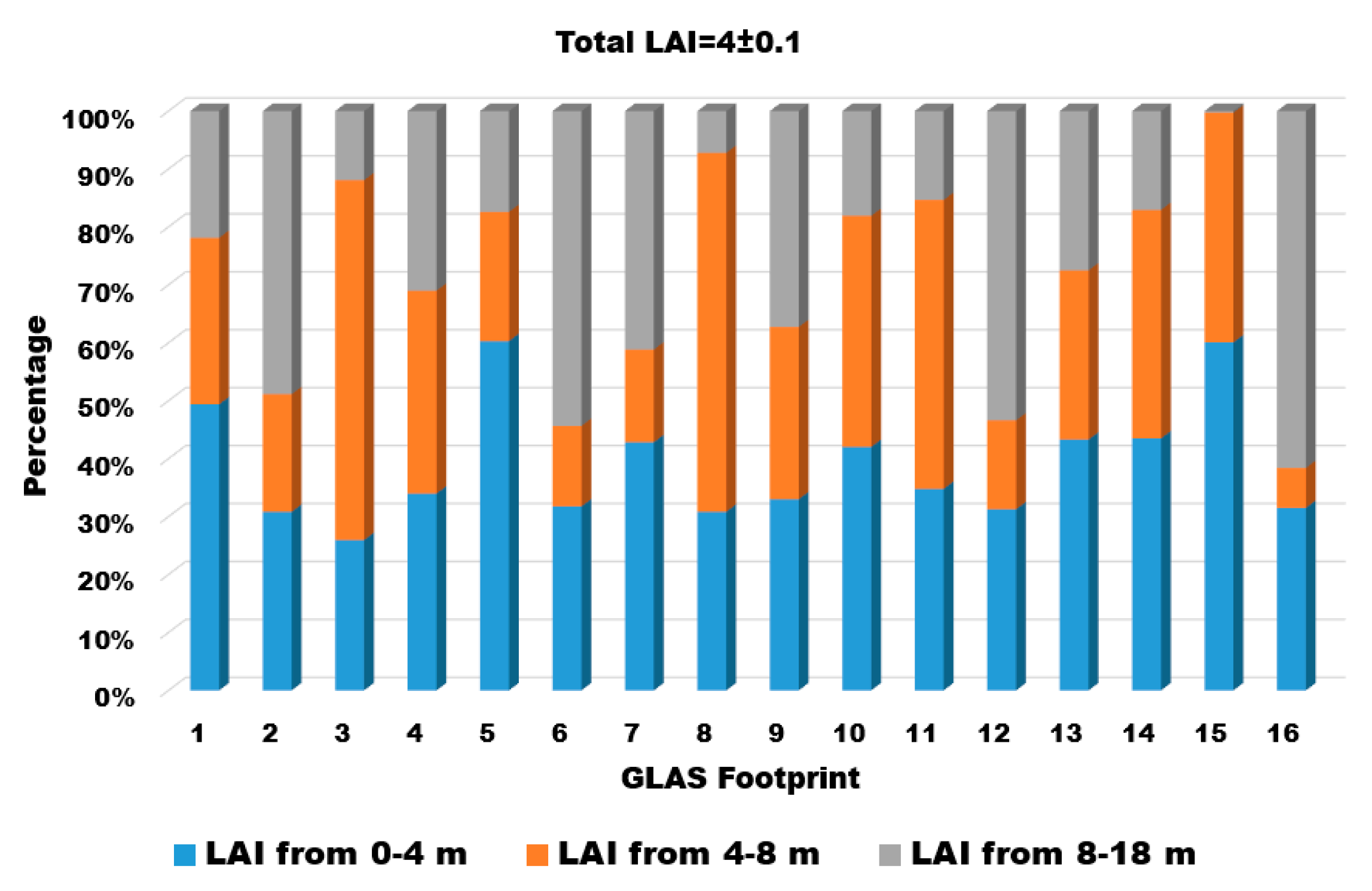 Remotesensing 12 02457 g014 Remotesensing 12 02457 g014