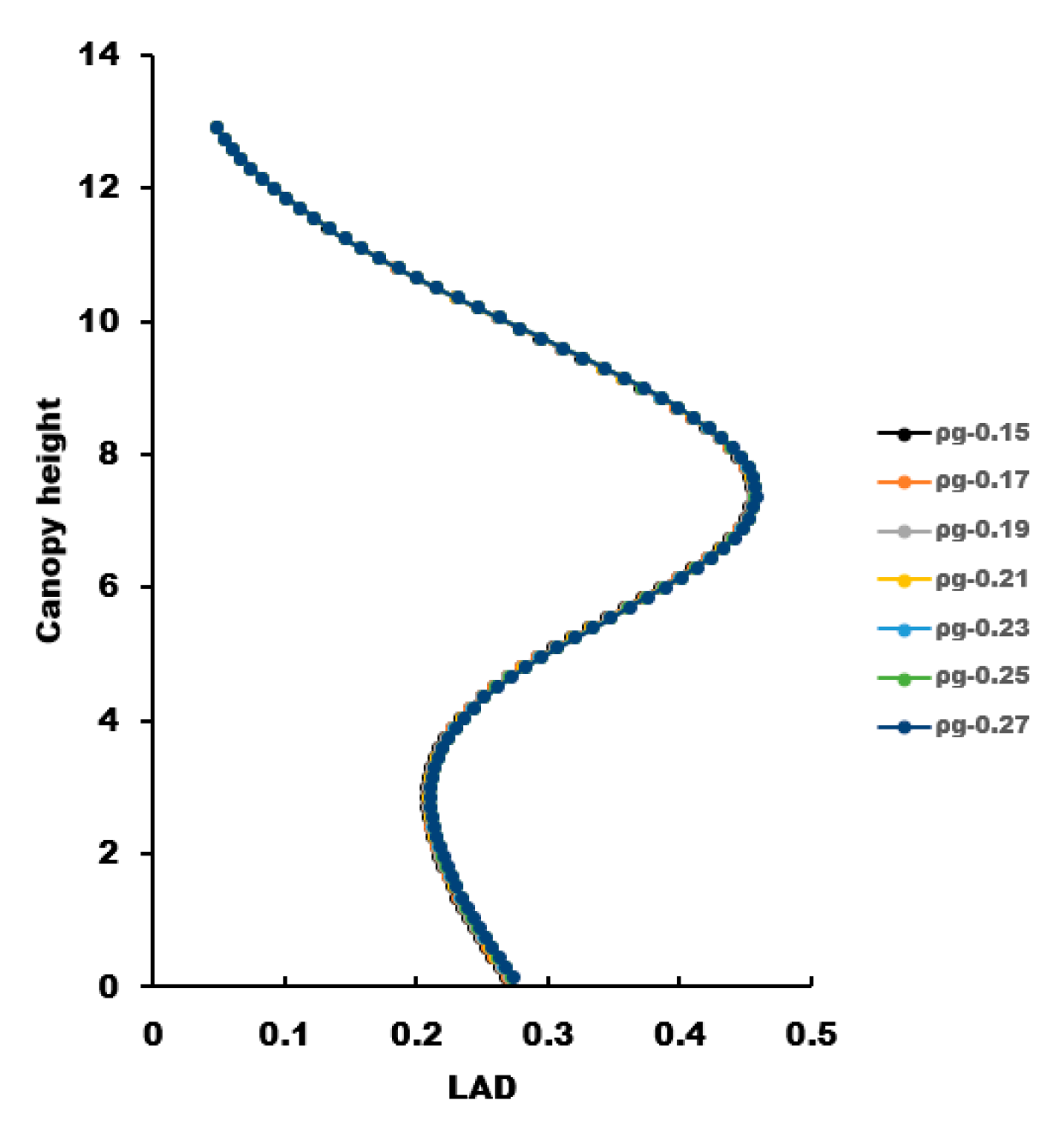 Remotesensing 12 02457 g016 Remotesensing 12 02457 g016