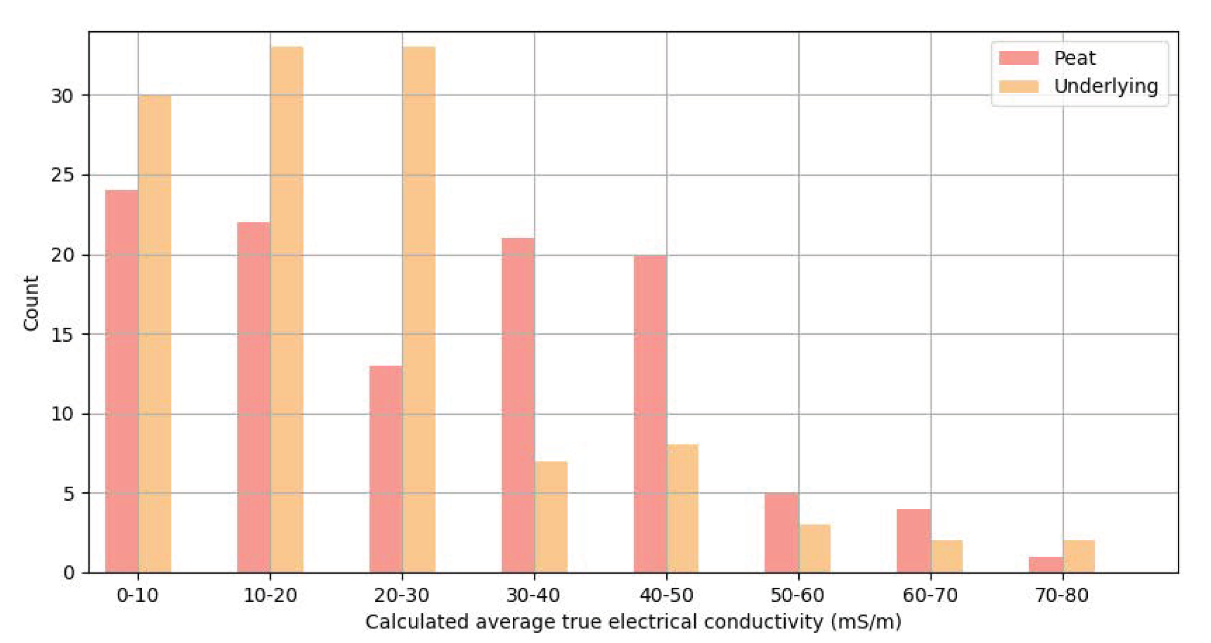 Remotesensing 12 02458 g010 Remotesensing 12 02458 g010