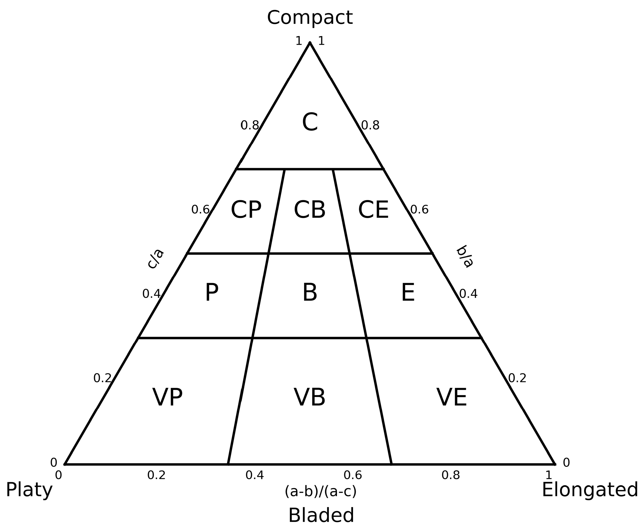 Remotesensing 12 02459 g007 Remotesensing 12 02459 g007