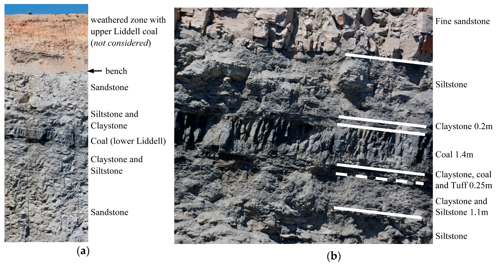 Remotesensing 12 02459 g009 Remotesensing 12 02459 g009