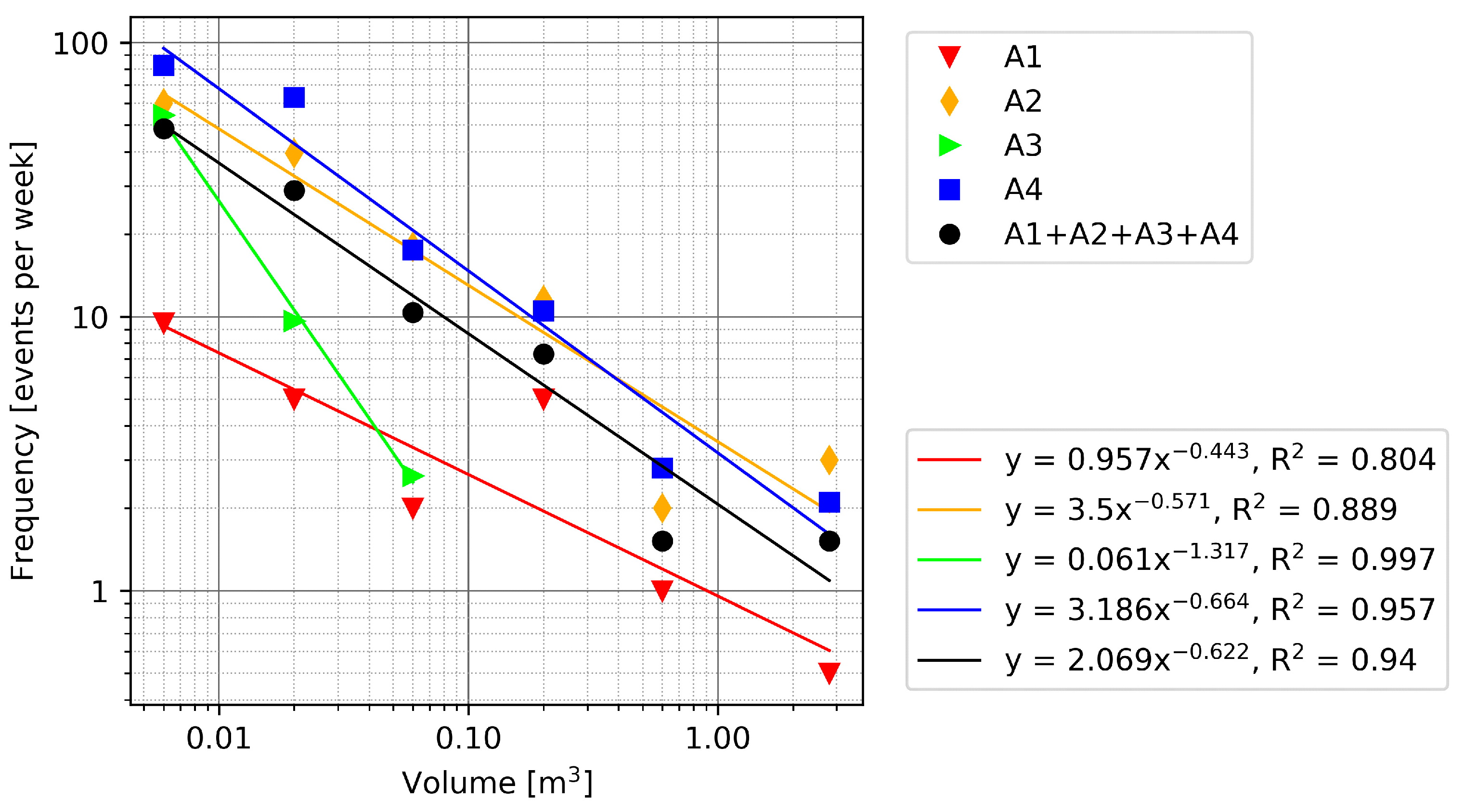 Remotesensing 12 02459 g014 Remotesensing 12 02459 g014
