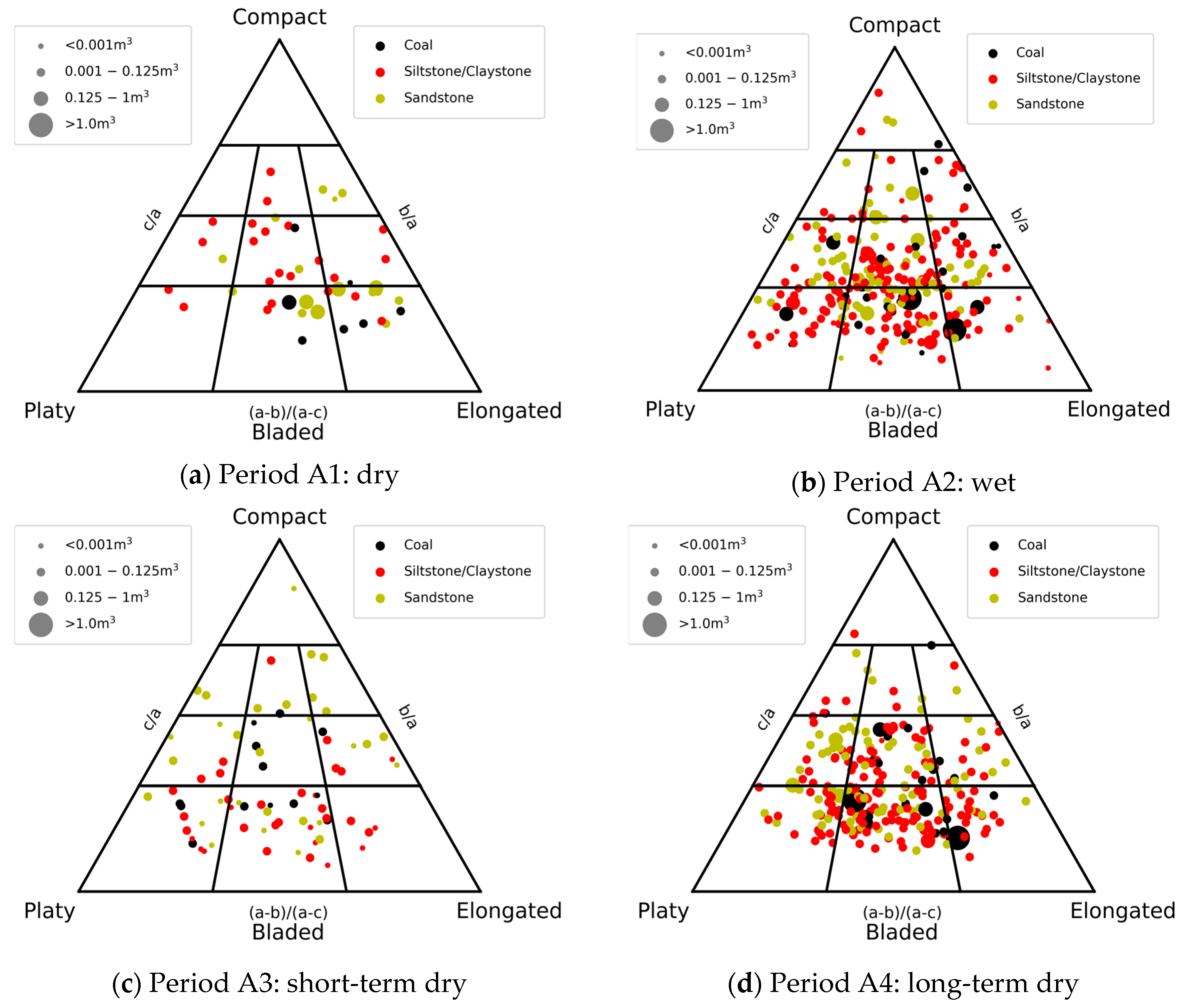 Remotesensing 12 02459 g015 Remotesensing 12 02459 g015