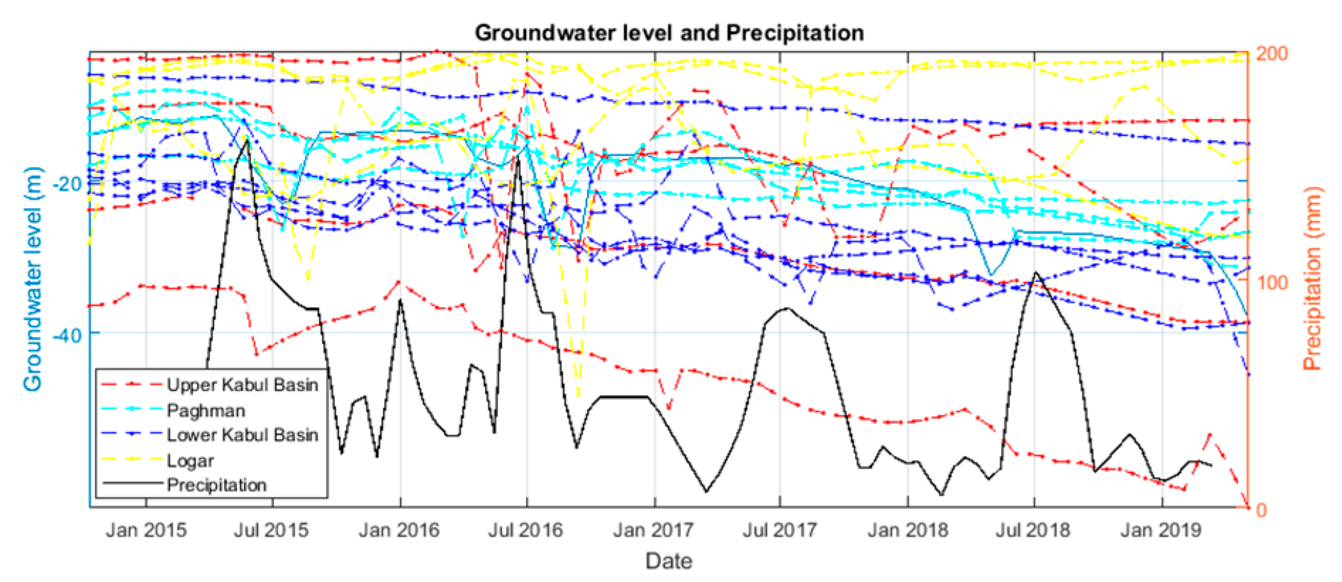 Remotesensing 12 02461 g002 Remotesensing 12 02461 g002