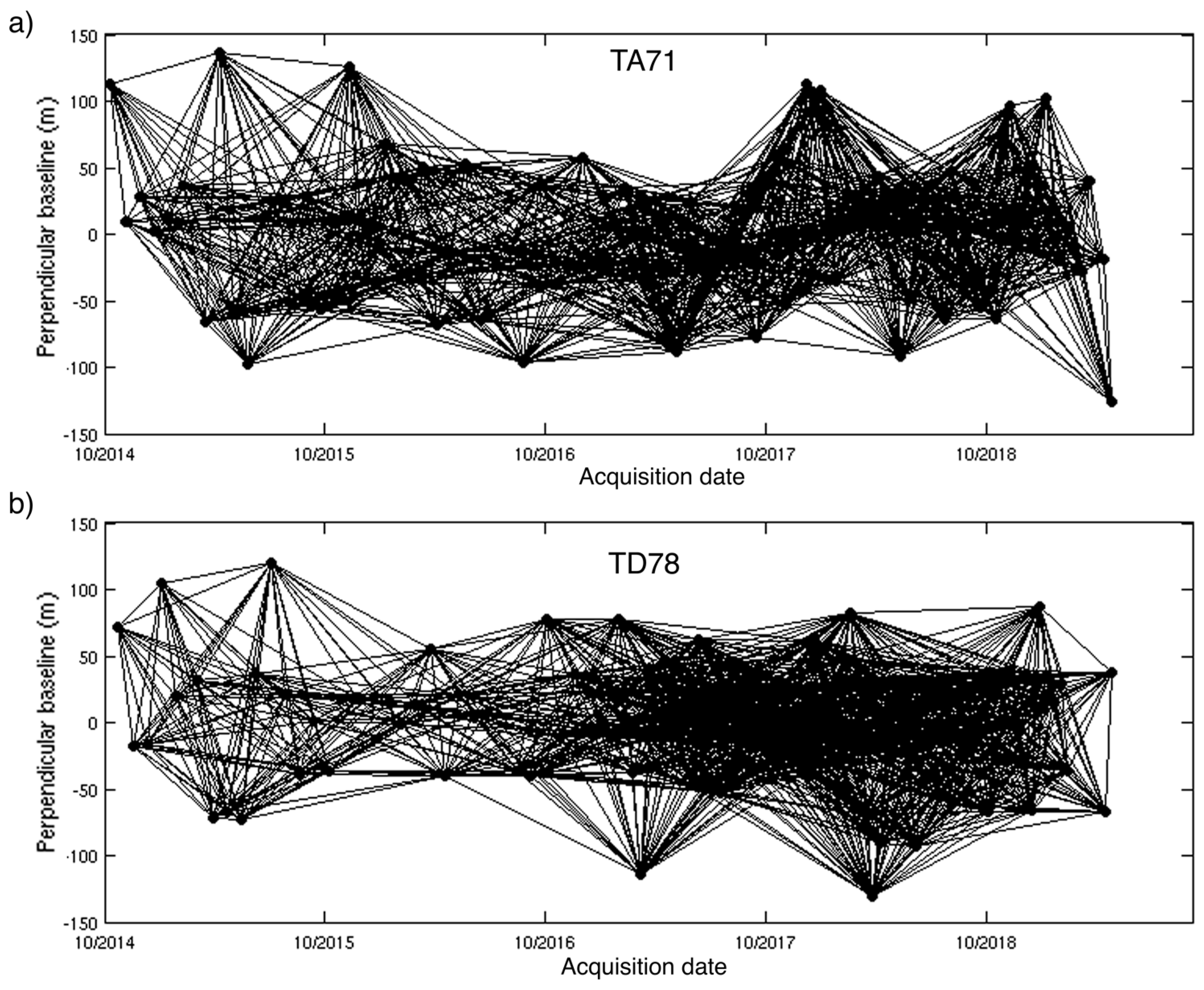 Remotesensing 12 02461 g003 Remotesensing 12 02461 g003