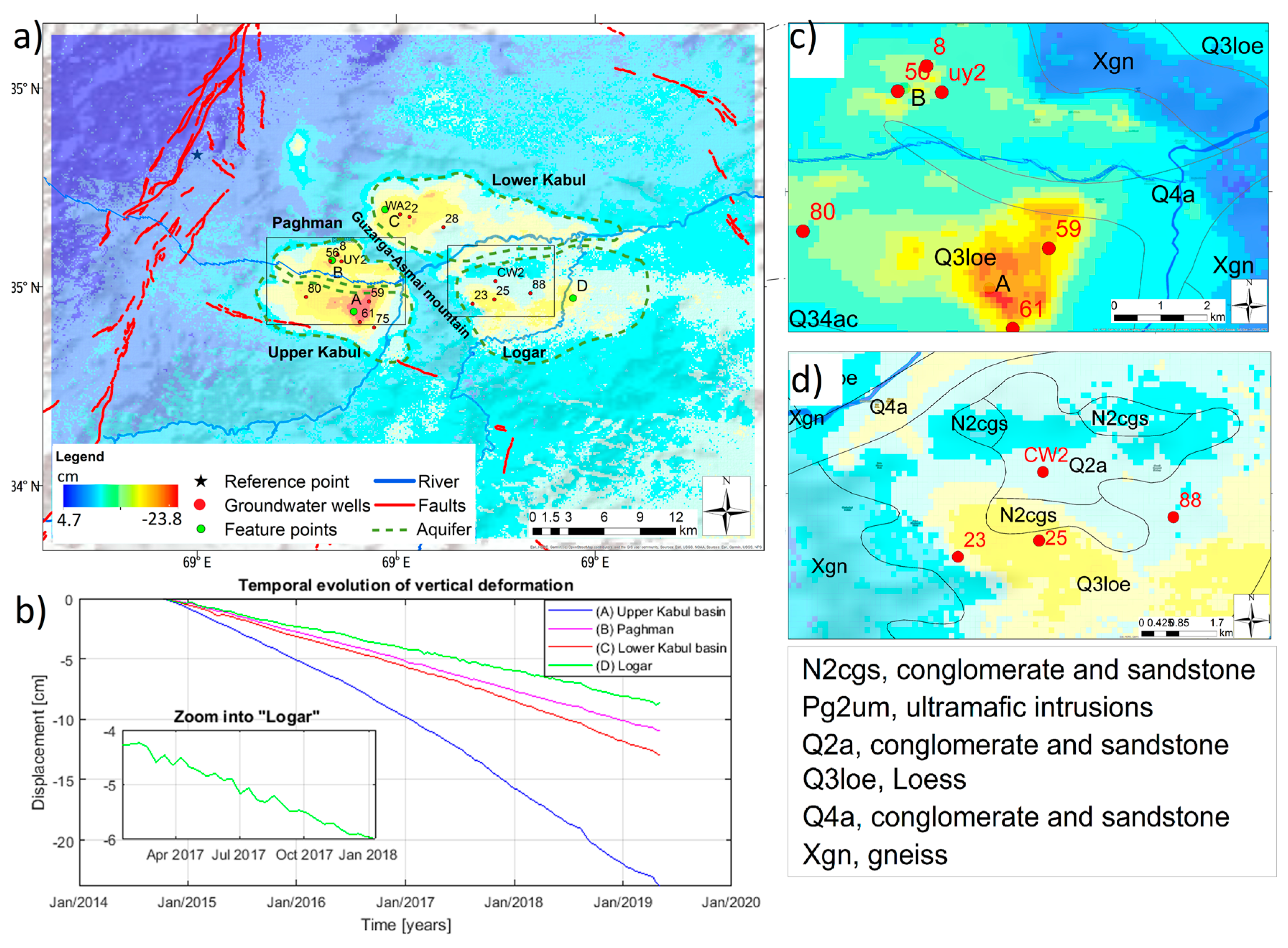 Remotesensing 12 02461 g005 Remotesensing 12 02461 g005