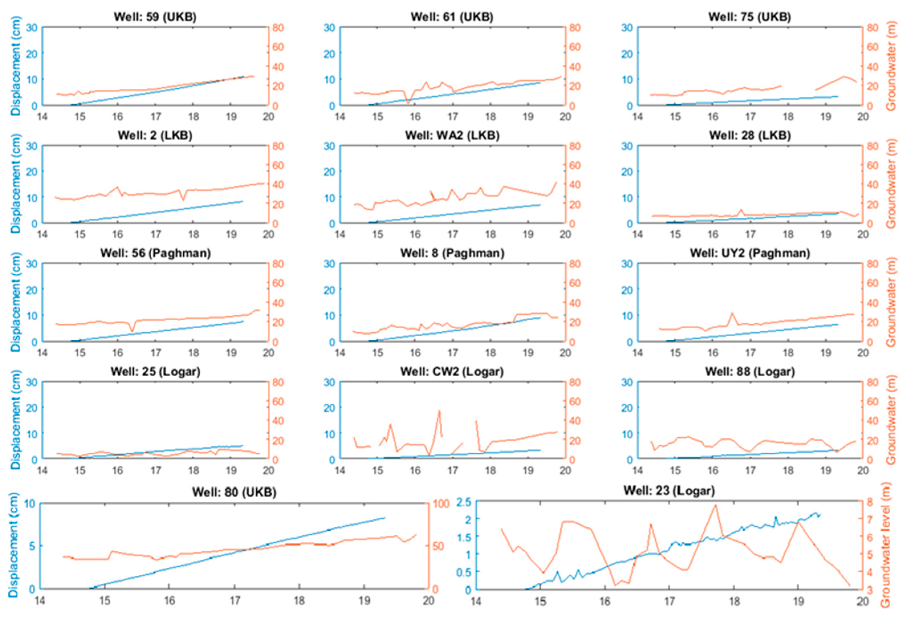 Remotesensing 12 02461 g006 Remotesensing 12 02461 g006