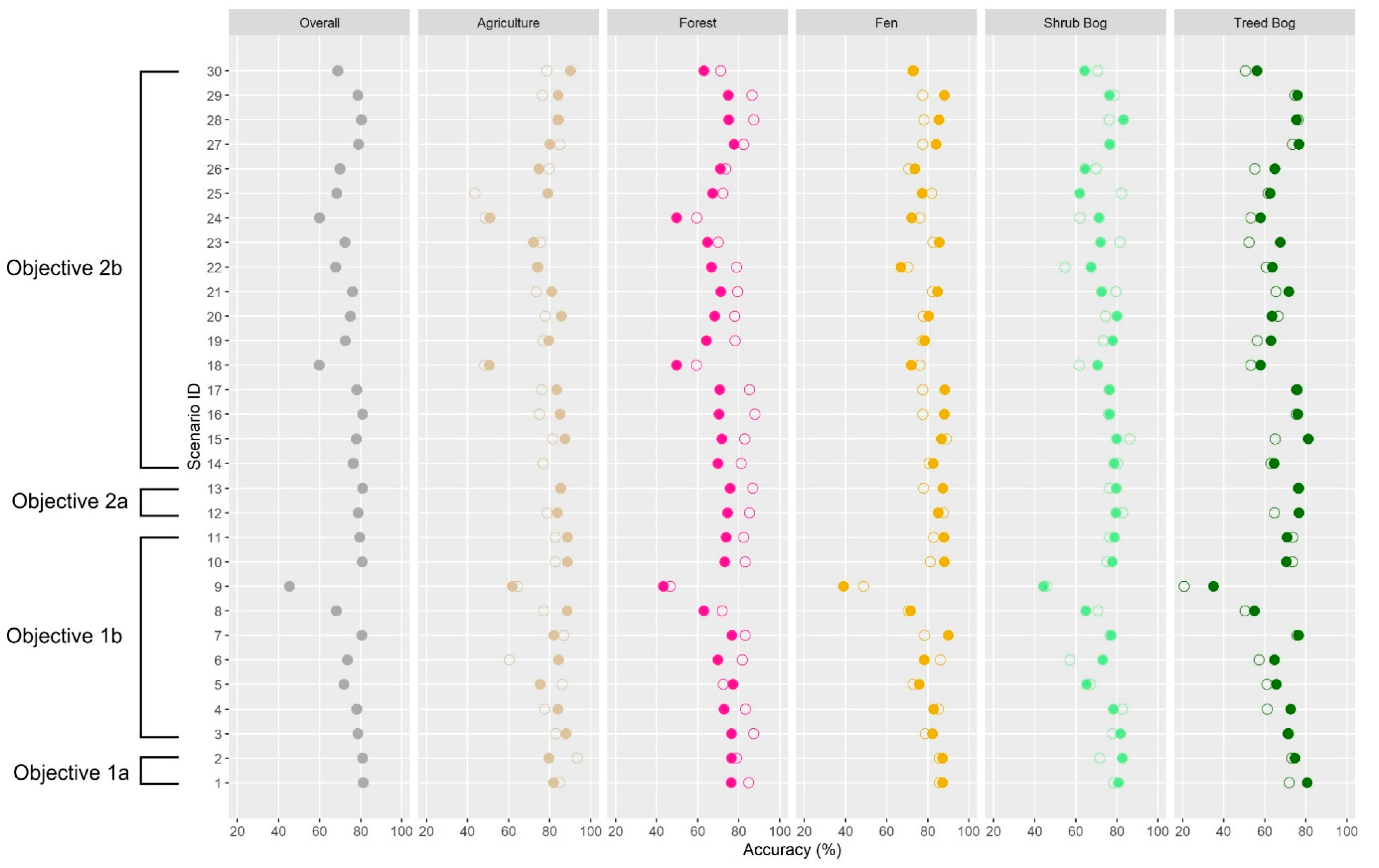 Remotesensing 12 02465 g004 Remotesensing 12 02465 g004