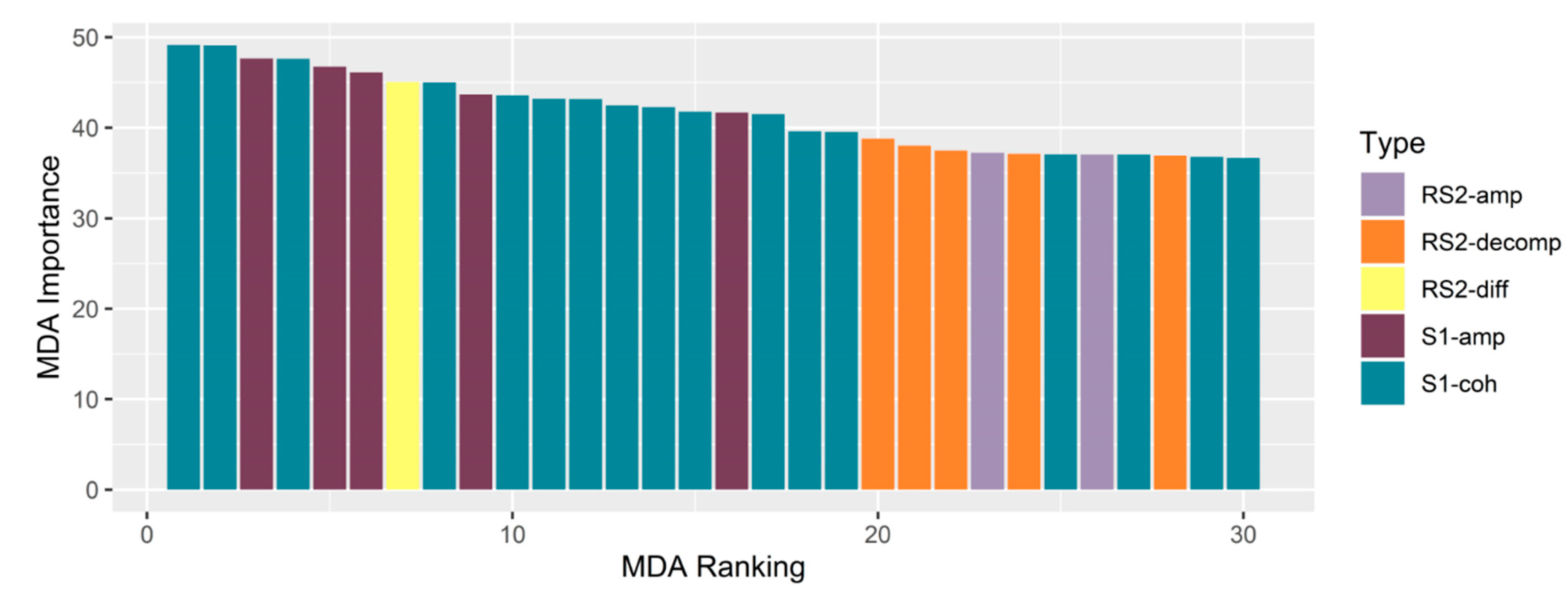 Remotesensing 12 02465 g006 Remotesensing 12 02465 g006