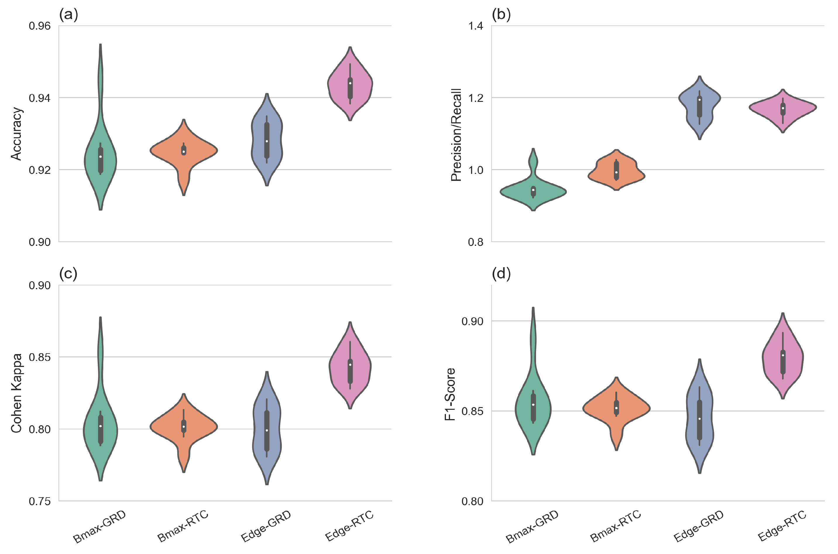 Remotesensing 12 02469 g004