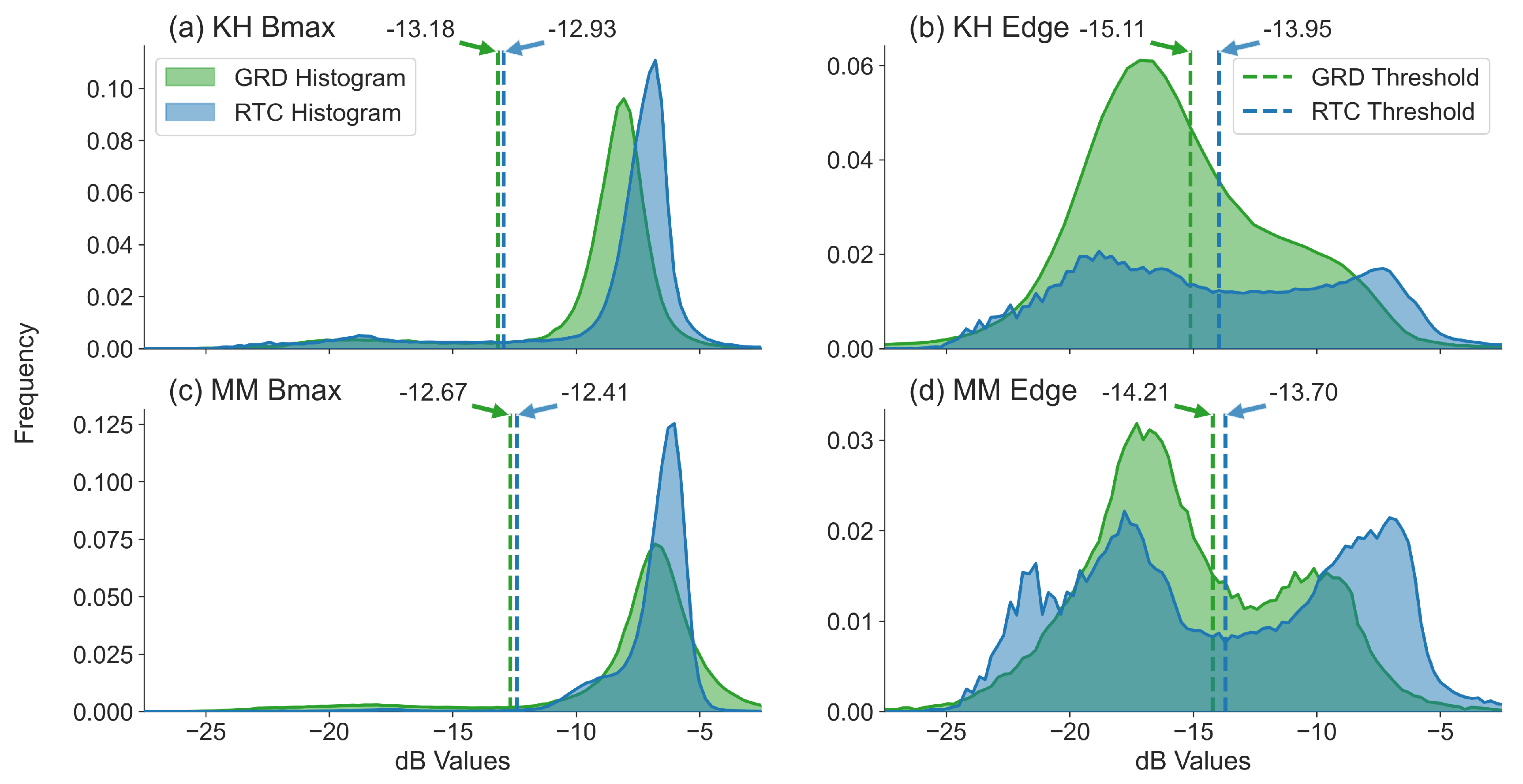Remotesensing 12 02469 g007