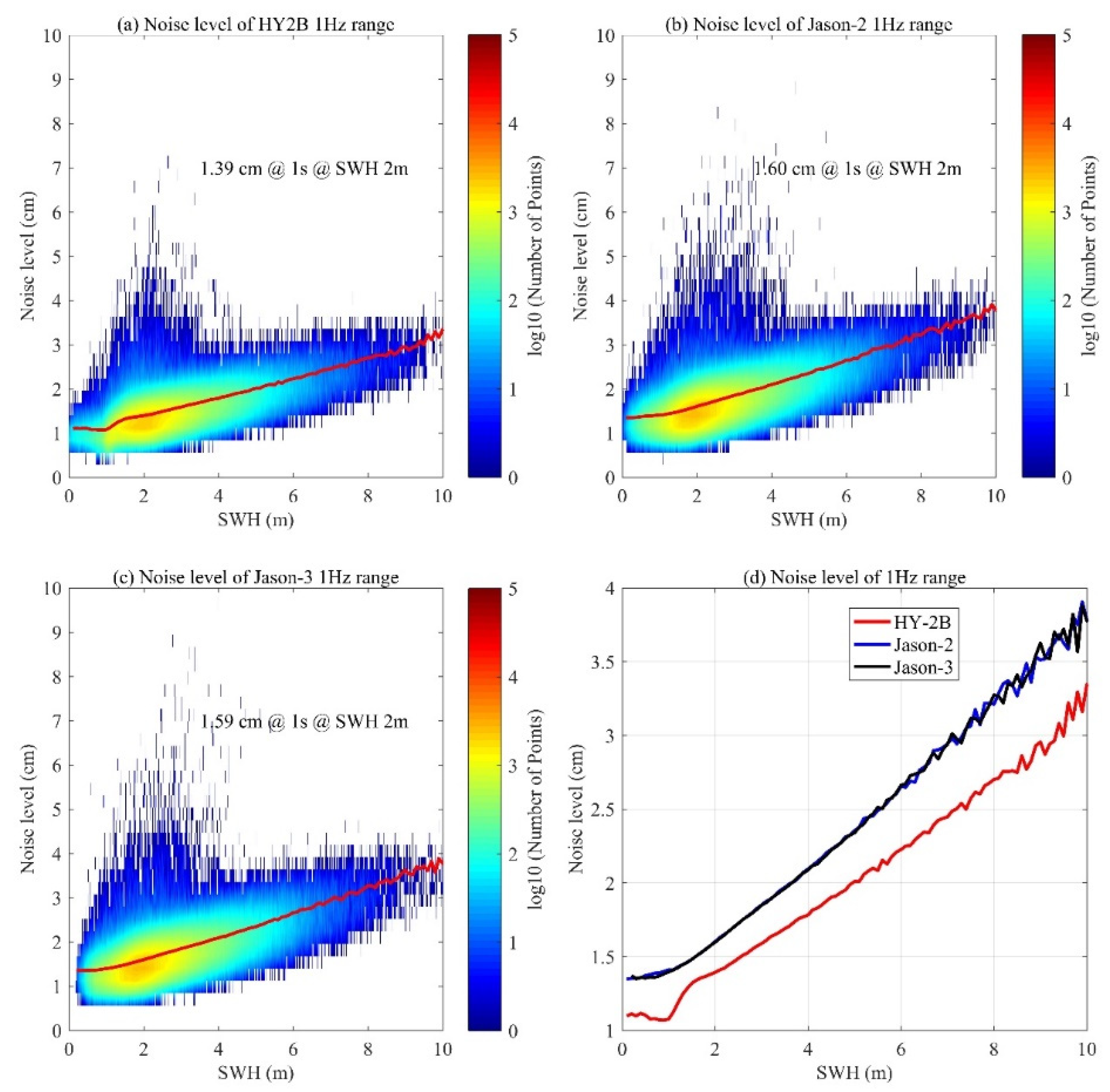 Remotesensing 12 02470 g003