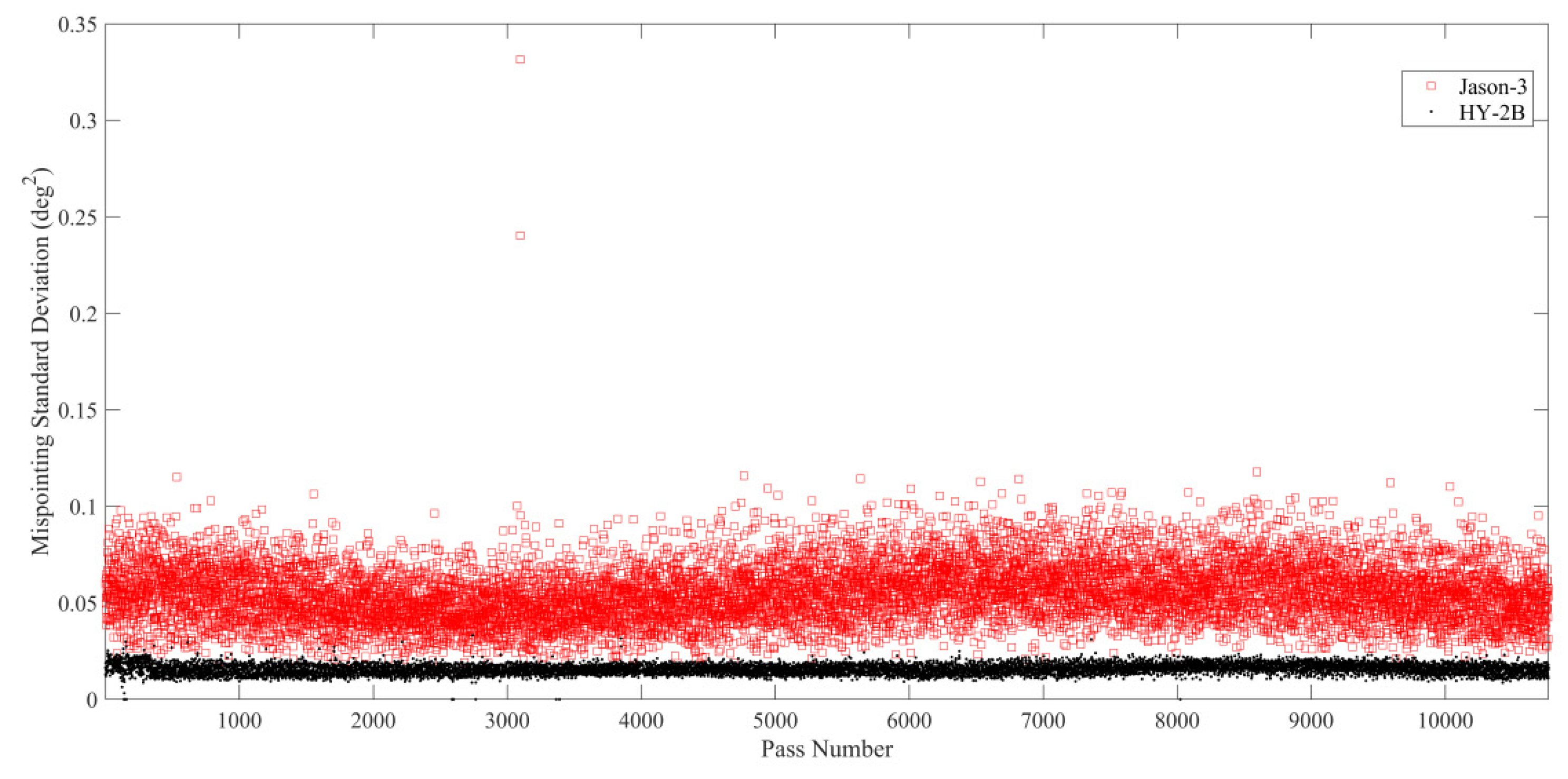 Remotesensing 12 02470 g011