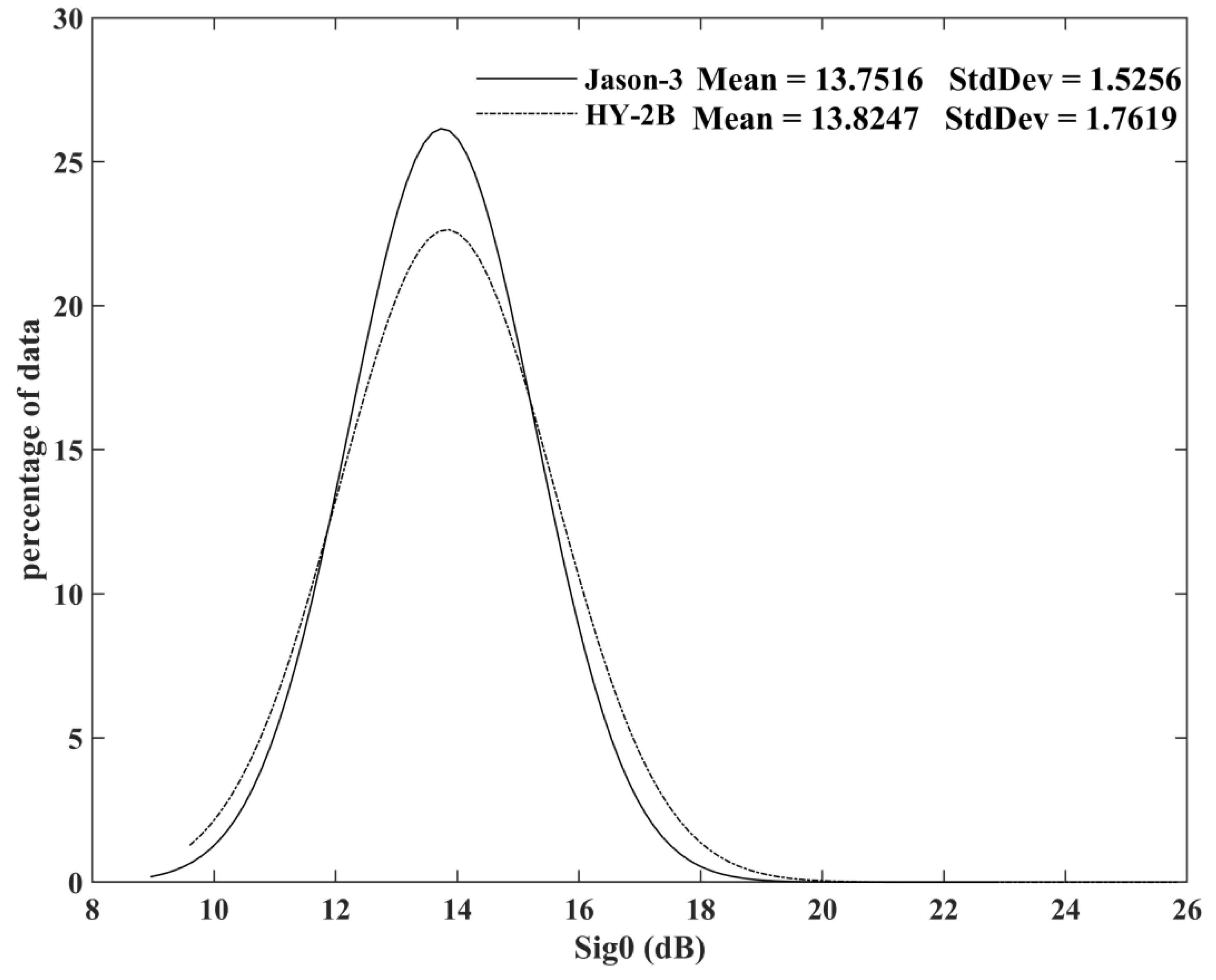 Remotesensing 12 02470 g012