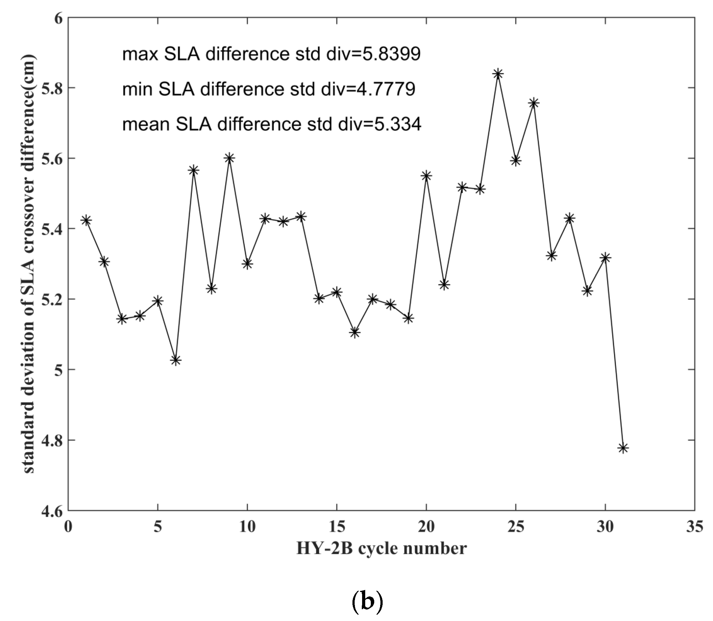 Remotesensing 12 02470 g021b